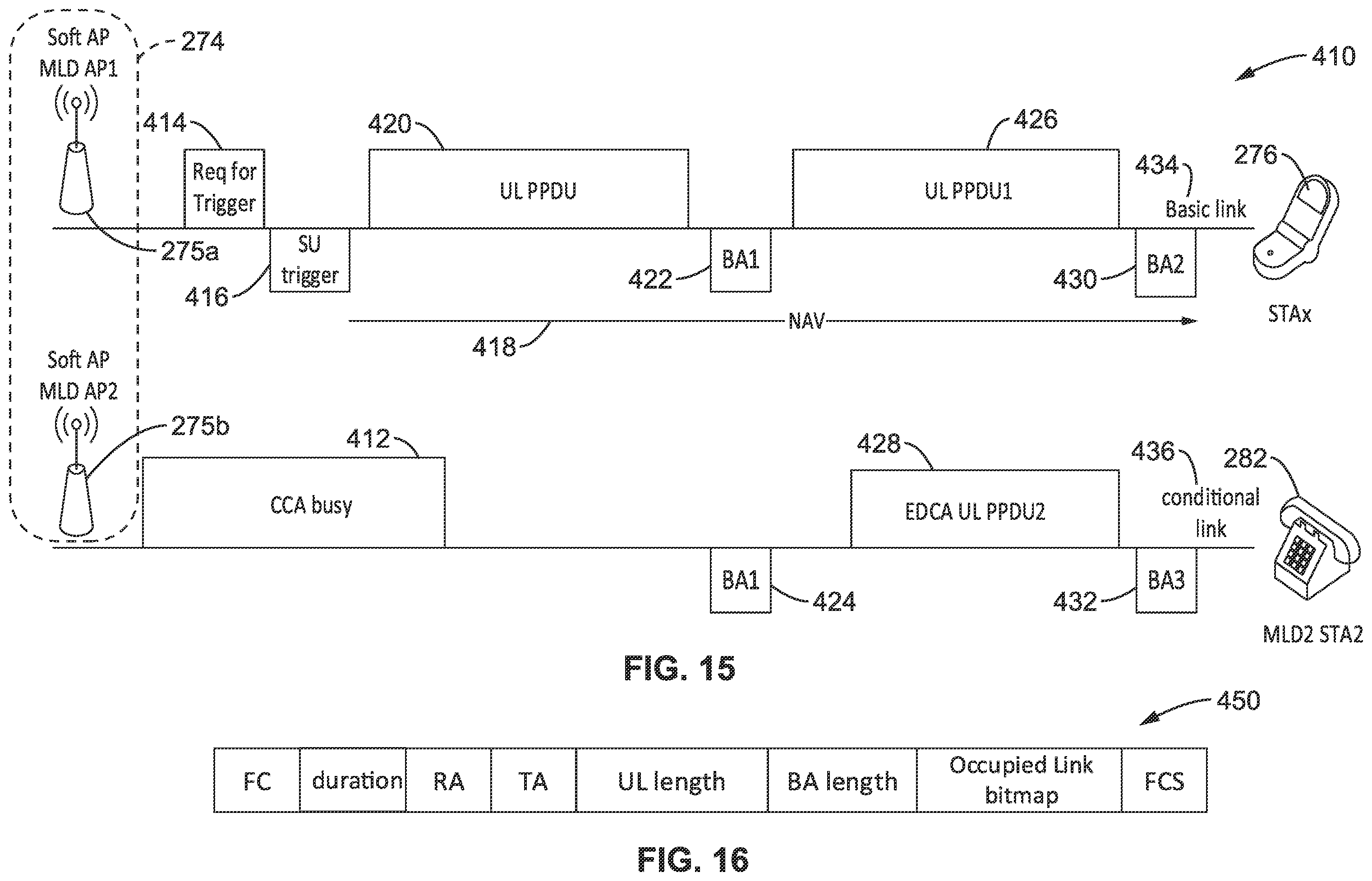 Patent US12414026 Figure 14 – Secondary link access to a mobile soft access point multi-link device