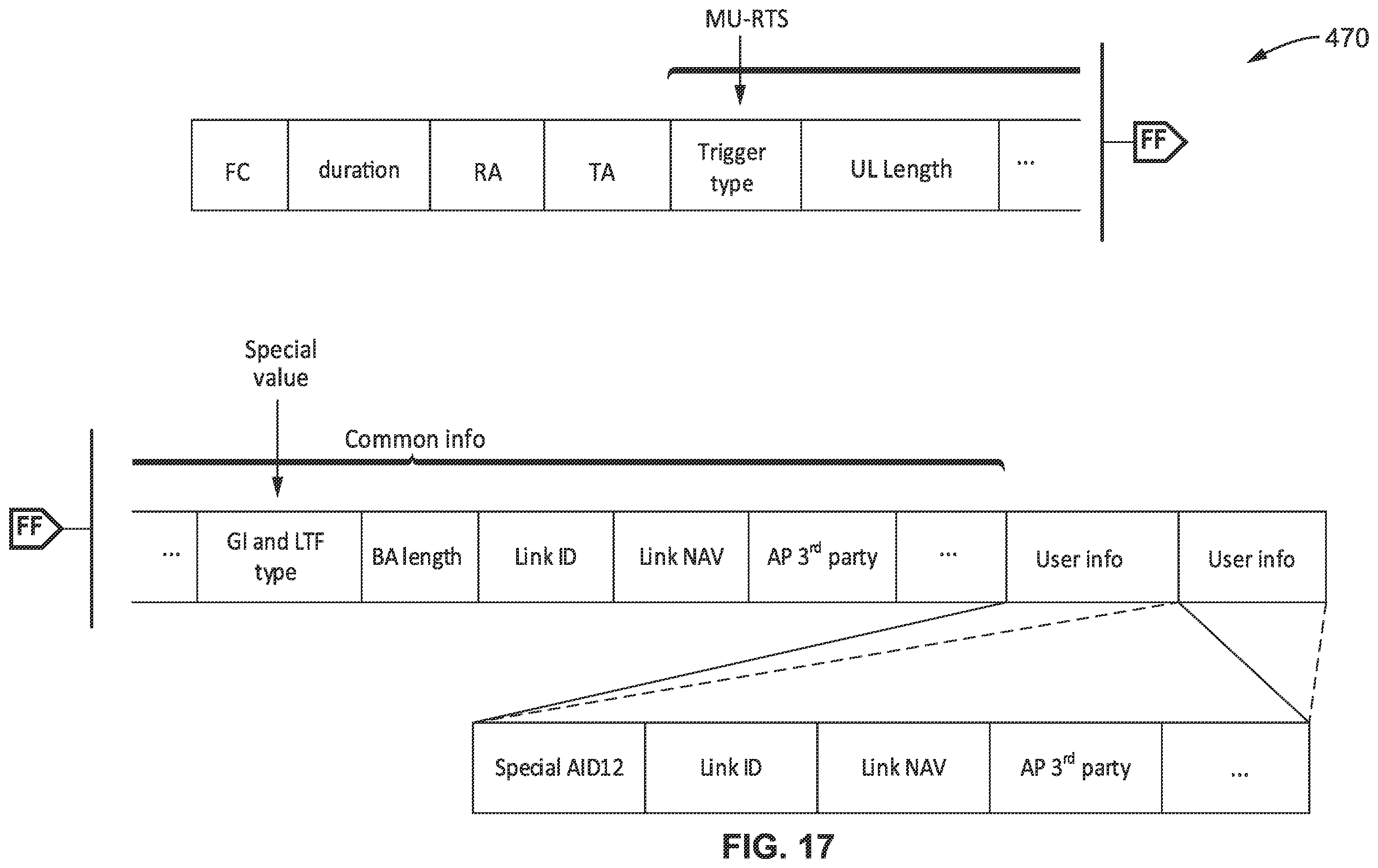 Patent US12414026 Figure 15 – Secondary link access to a mobile soft access point multi-link device