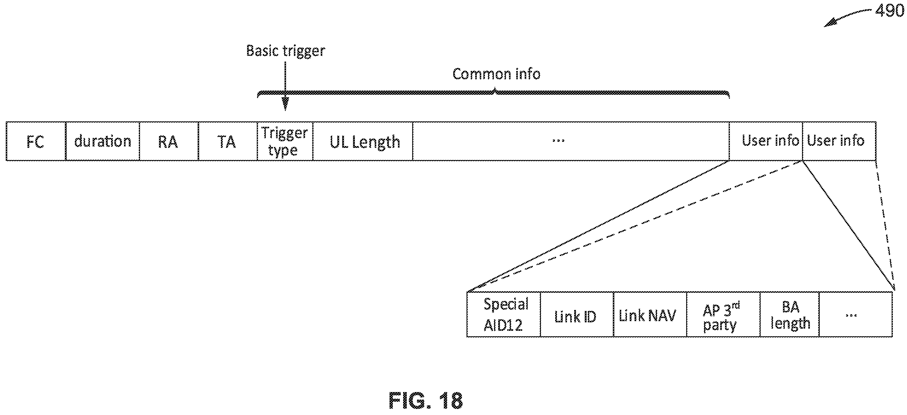 Patent US12414026 Figure 16 – Secondary link access to a mobile soft access point multi-link device