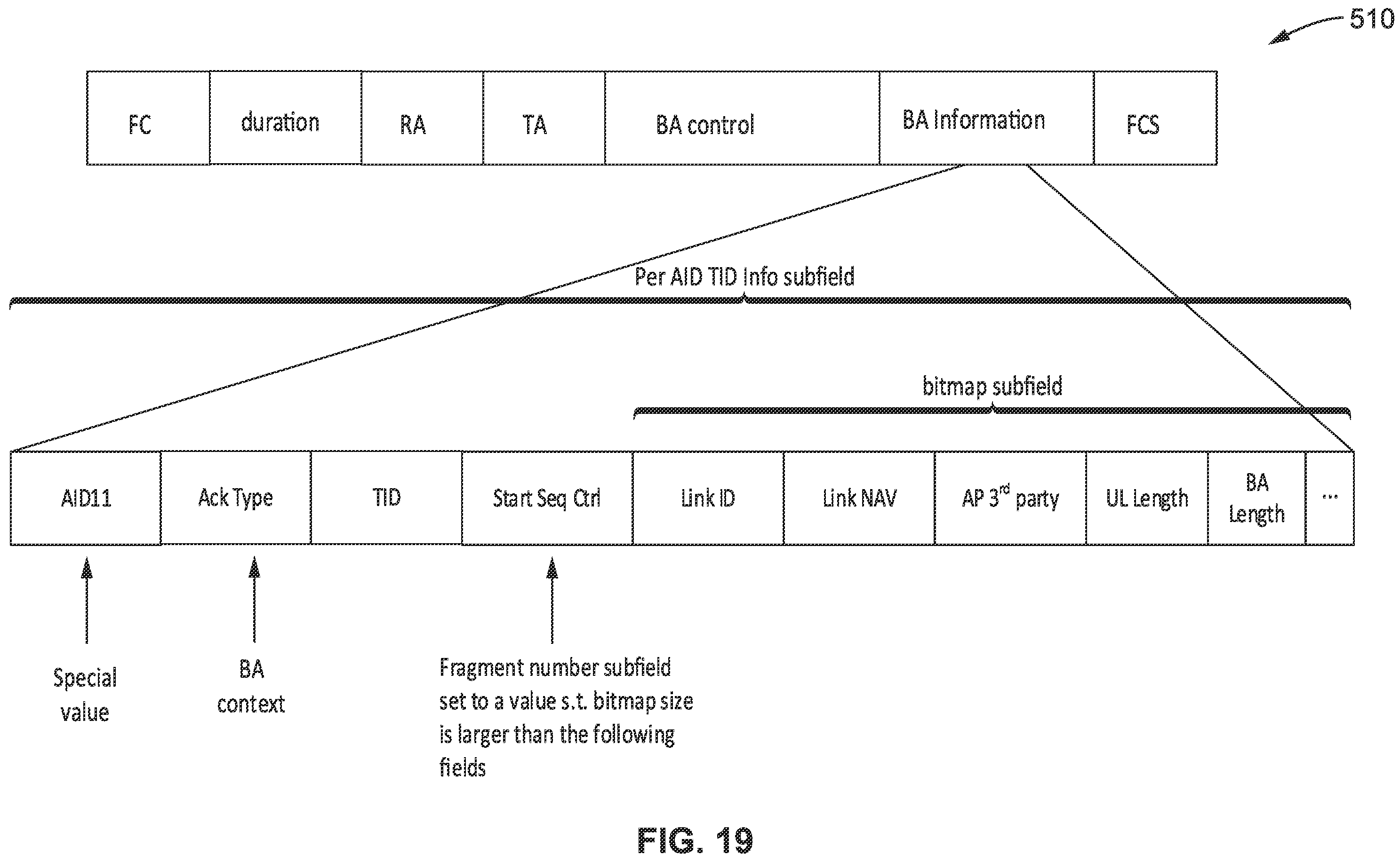 Patent US12414026 Figure 17 – Secondary link access to a mobile soft access point multi-link device