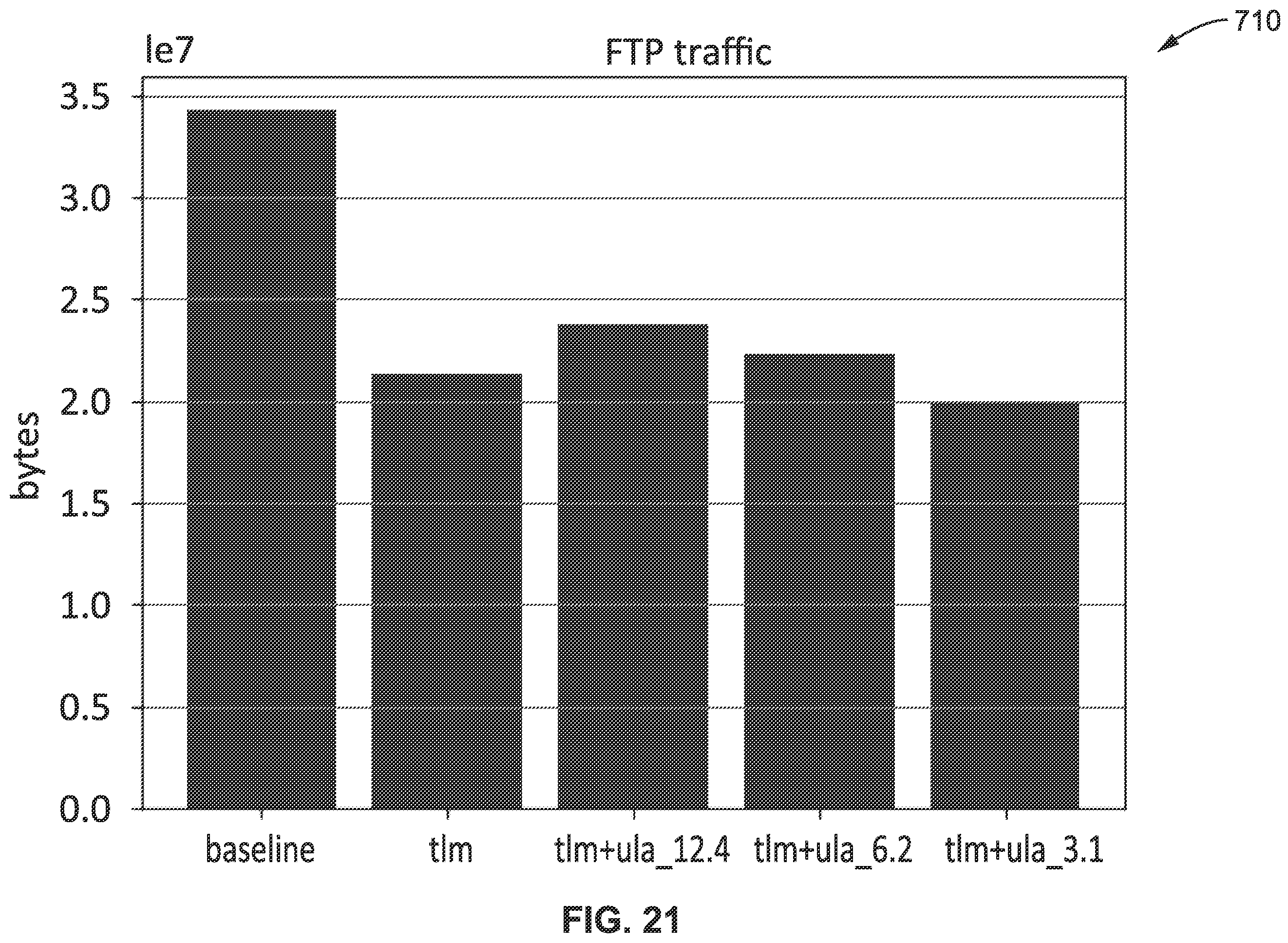 Patent US12414026 Figure 19 – Secondary link access to a mobile soft access point multi-link device