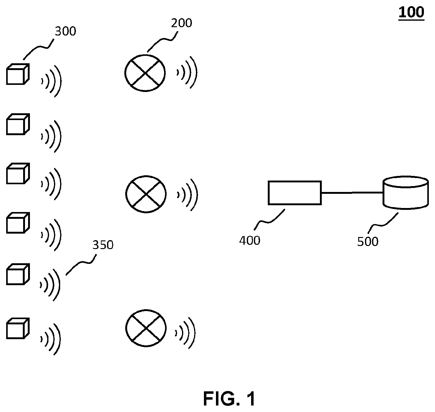 Patent US12414027 — Reliable and security-aware communication in a hybrid wireless network — Figure 1