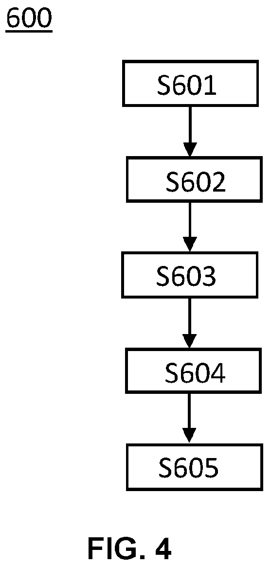 Patent US12414027 Figure 3 – Reliable and security-aware communication in a hybrid wireless network