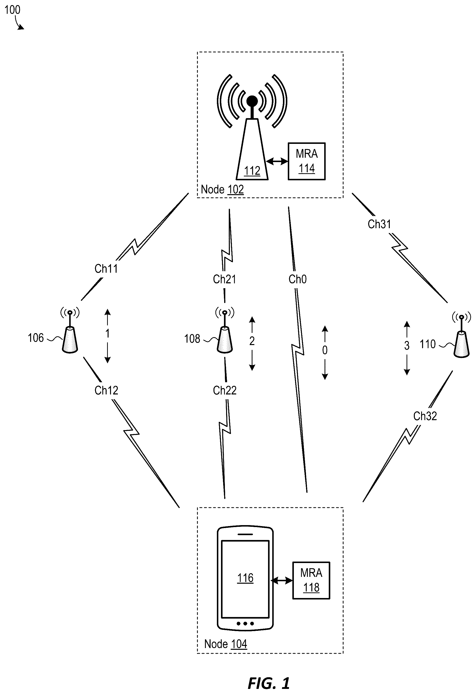 Patent US12414028 Figure 1 – Systems and methods for multiple repeater aggregation