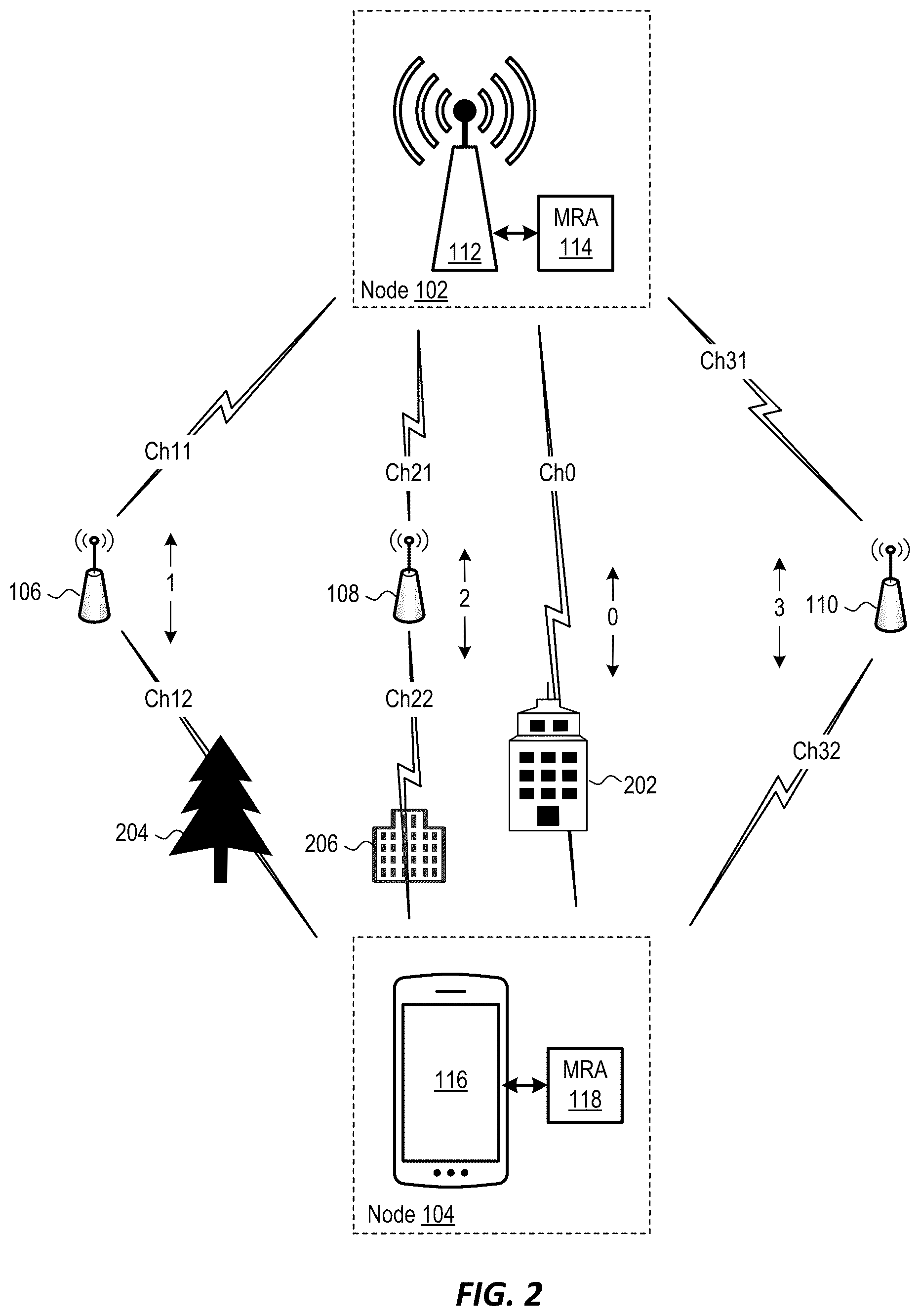 Patent US12414028 Figure 2 – Systems and methods for multiple repeater aggregation