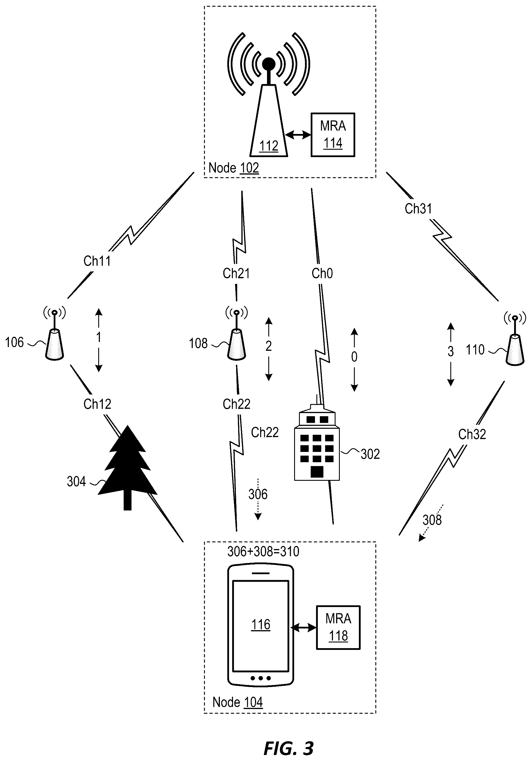 Patent US12414028 Figure 3 – Systems and methods for multiple repeater aggregation