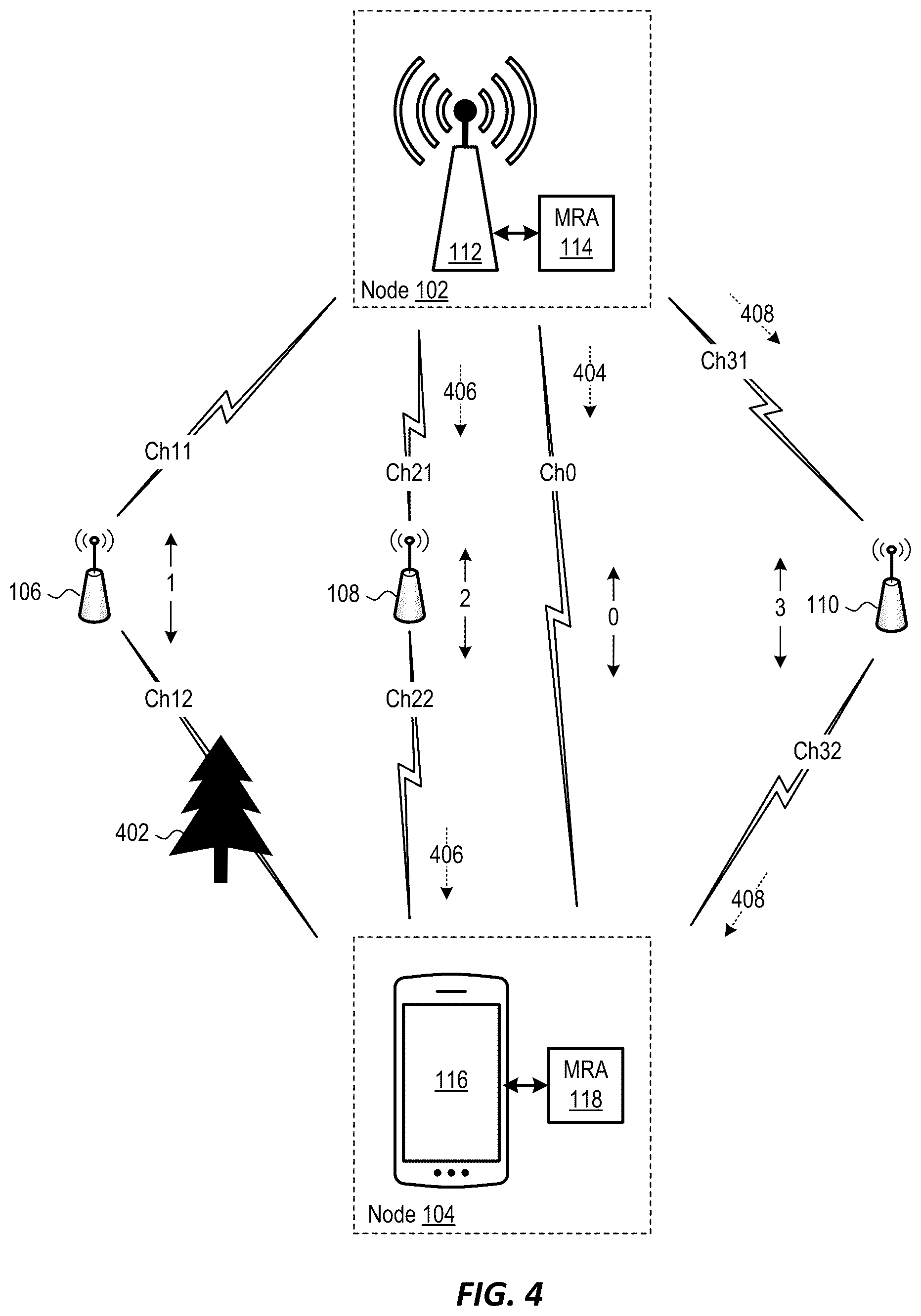 Patent US12414028 Figure 4 – Systems and methods for multiple repeater aggregation