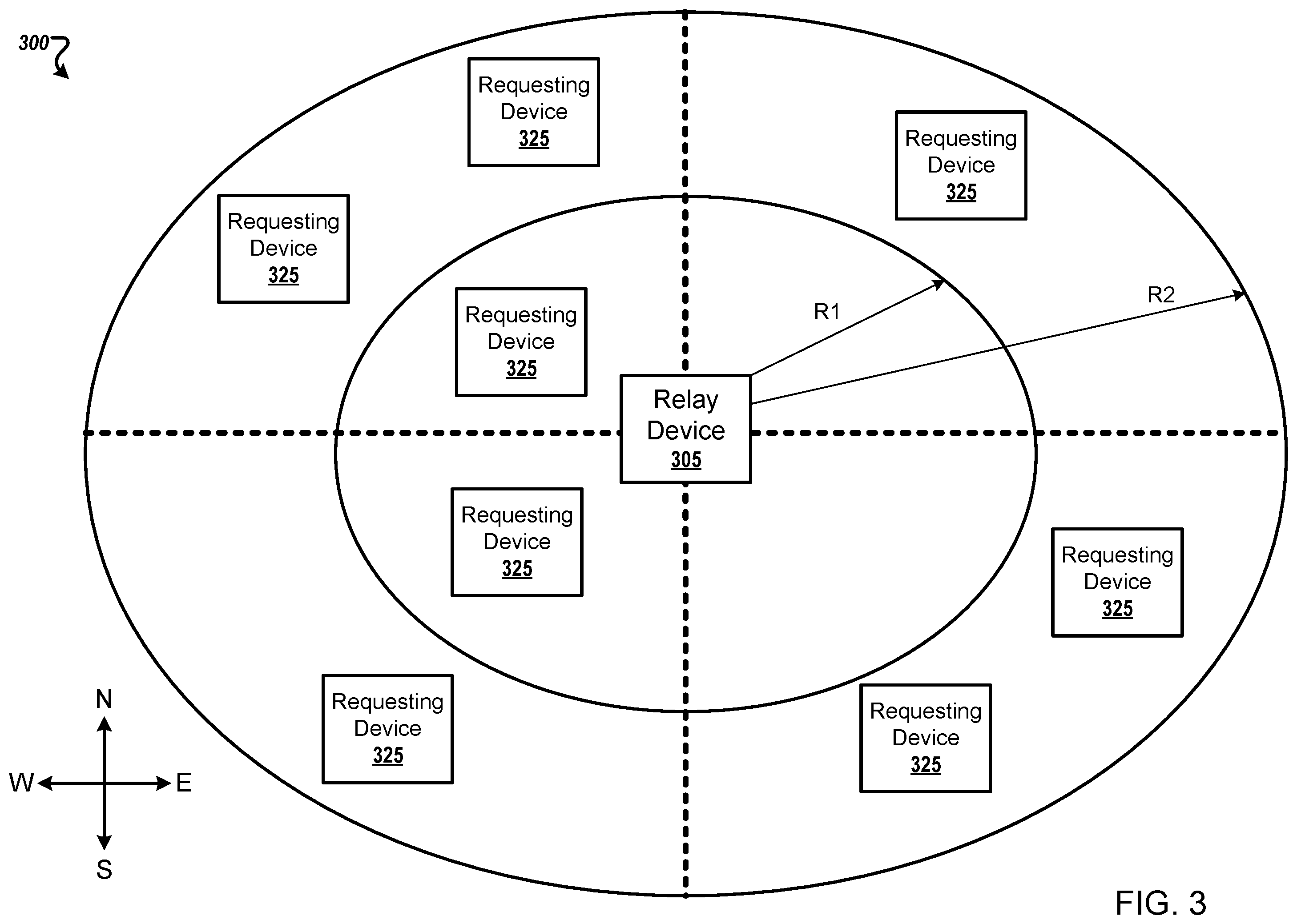 Patent US12414029 Figure 3 – Access load control in peer-to-peer networks