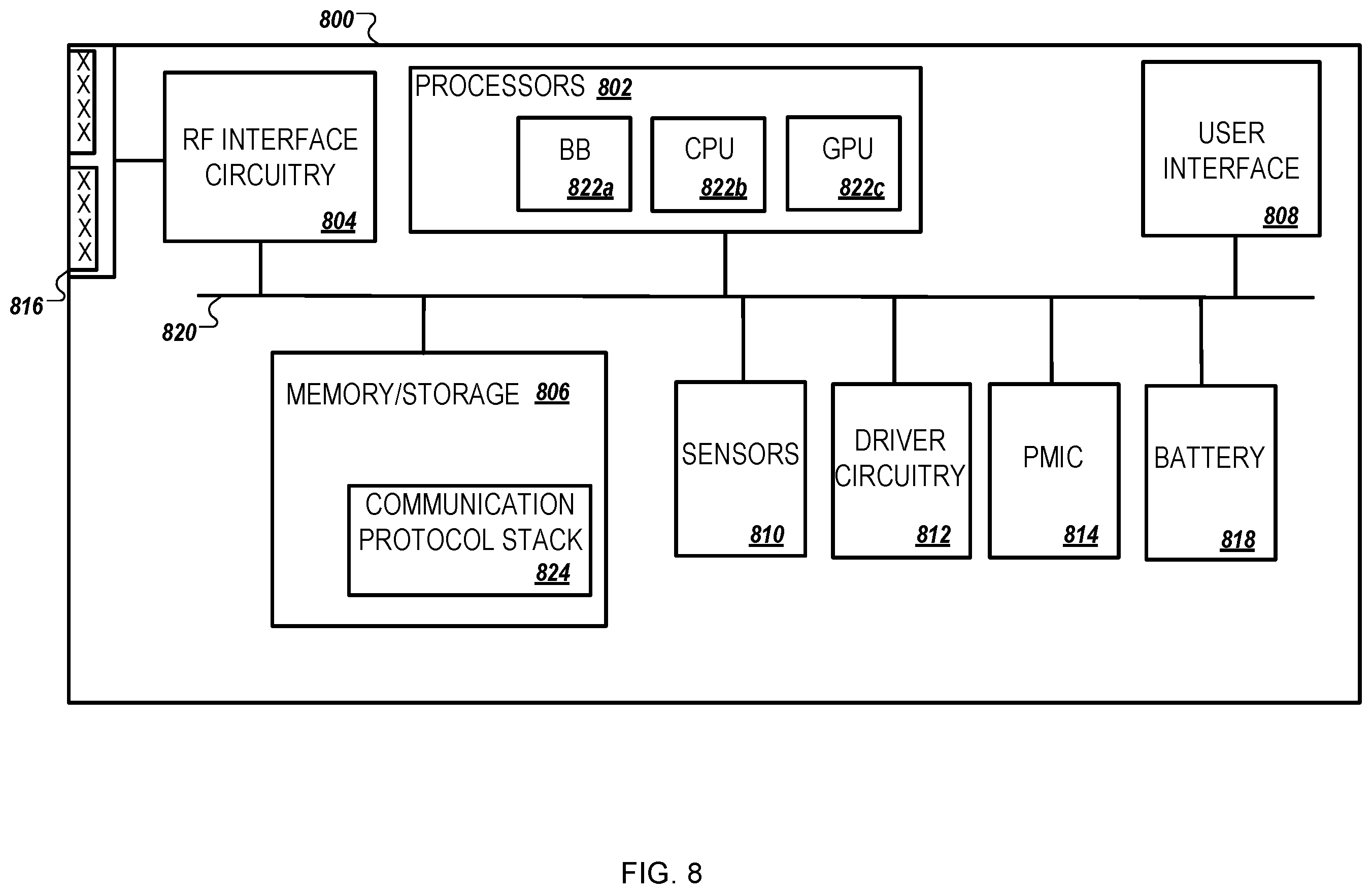 Patent US12414029 Figure 8 – Access load control in peer-to-peer networks