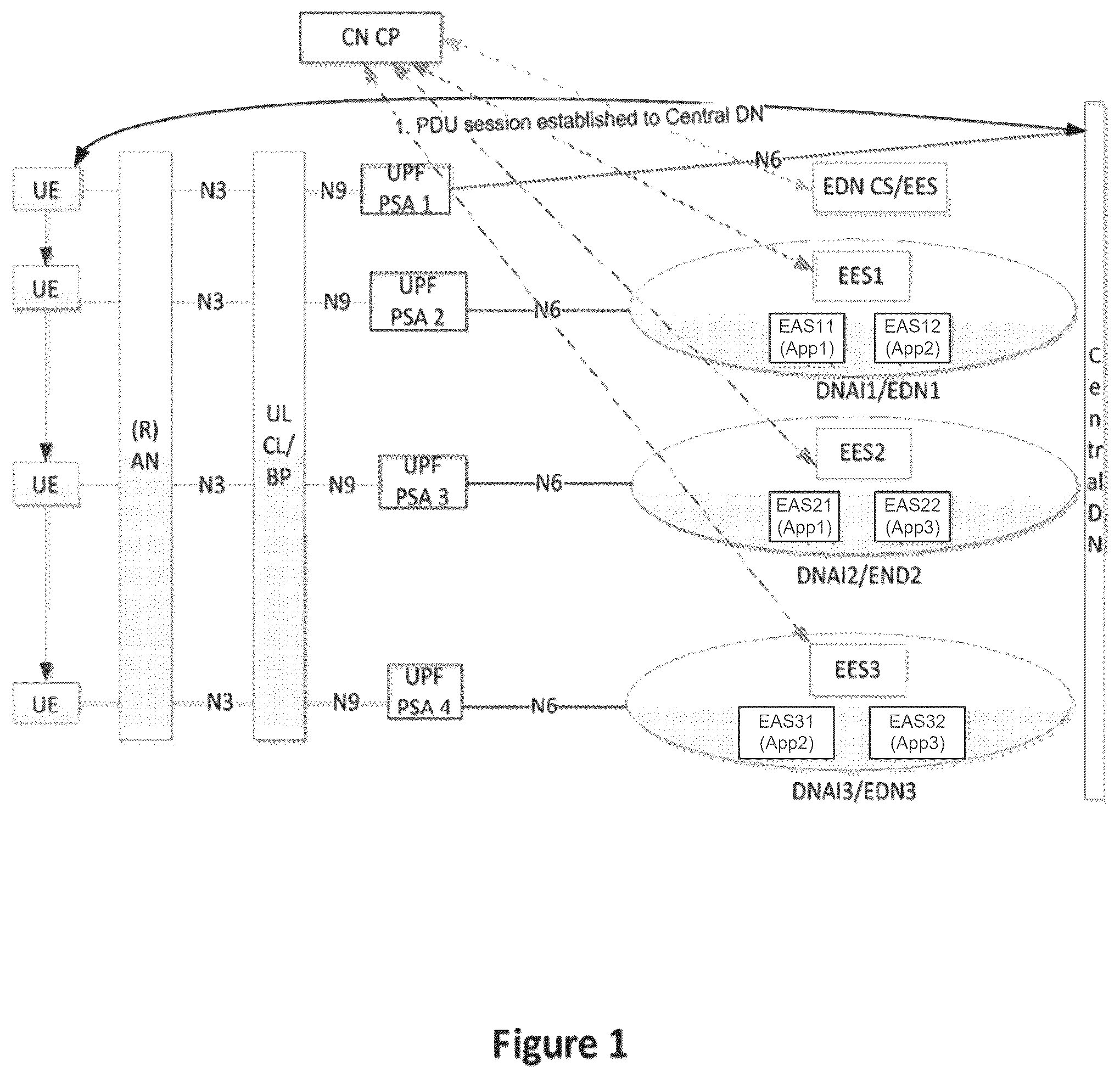 Patent US12414030 — Server discovery improvement when application server changes — Figure 1