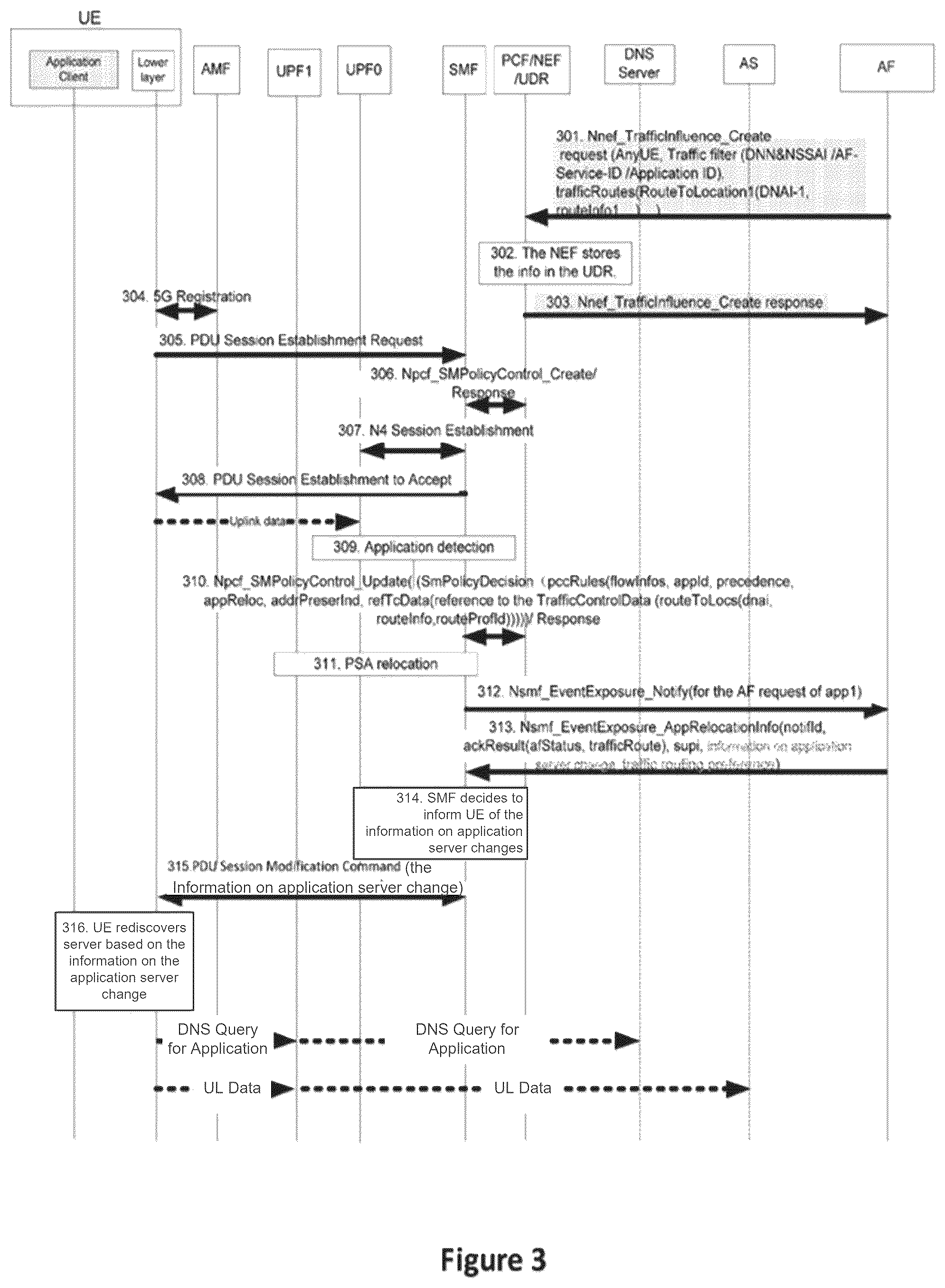 Patent US12414030 Figure 3 – Server discovery improvement when application server changes