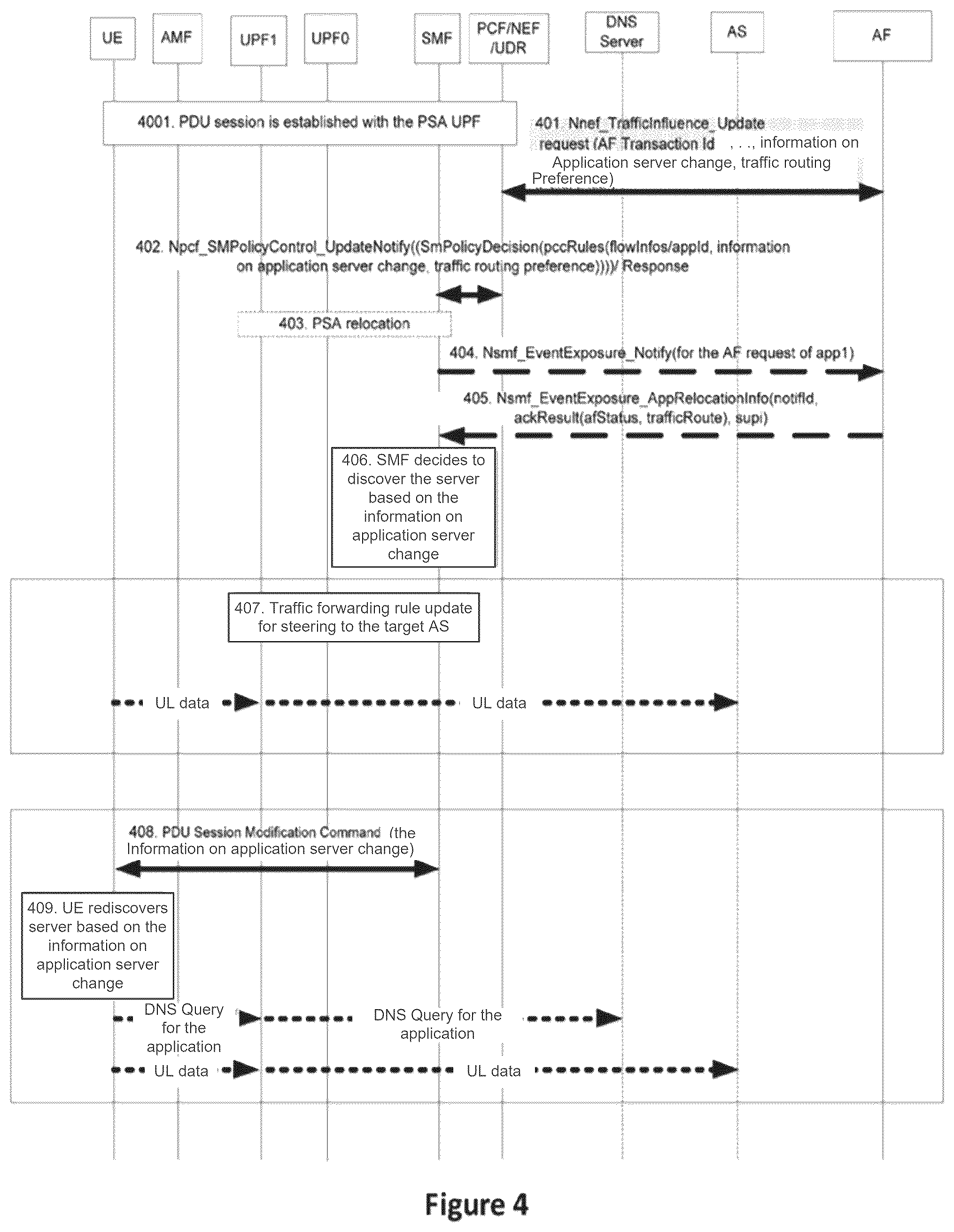 Patent US12414030 Figure 4 – Server discovery improvement when application server changes
