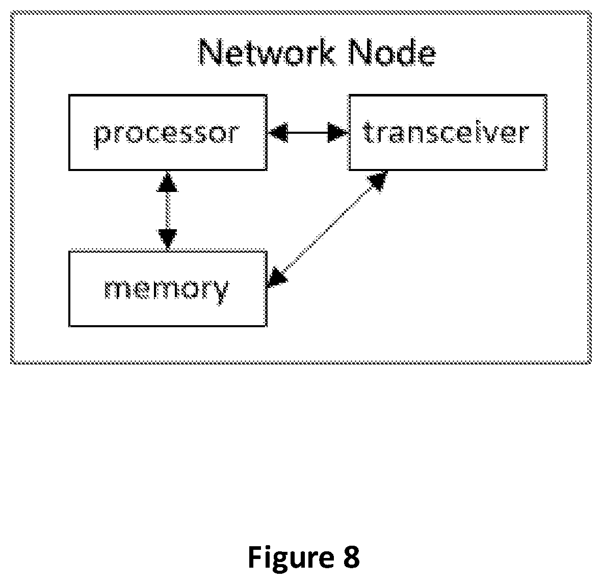 Patent US12414030 Figure 8 – Server discovery improvement when application server changes