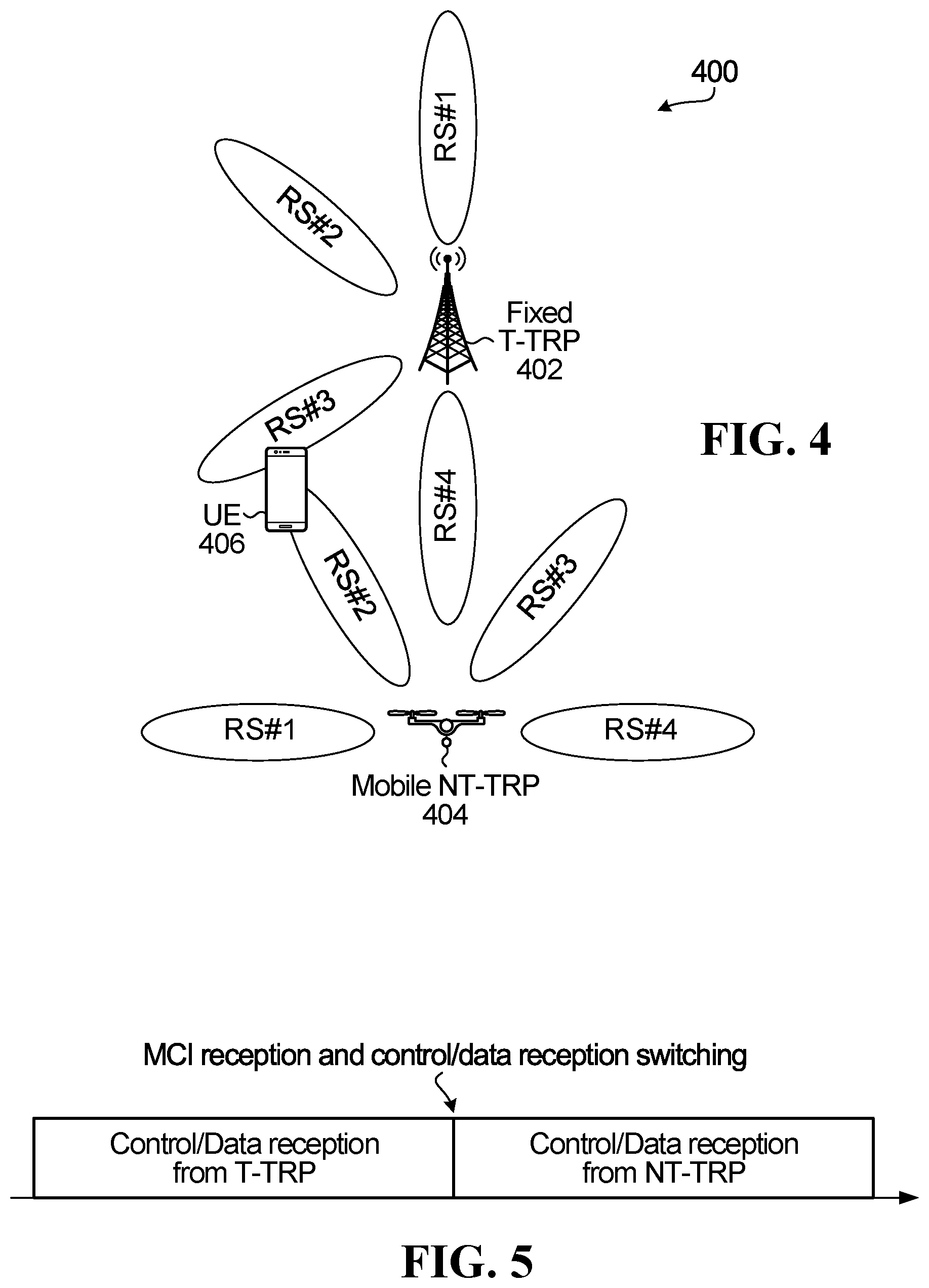 Patent US12414033 Figure 4 – Mobility management in multi-tier wireless communication networks