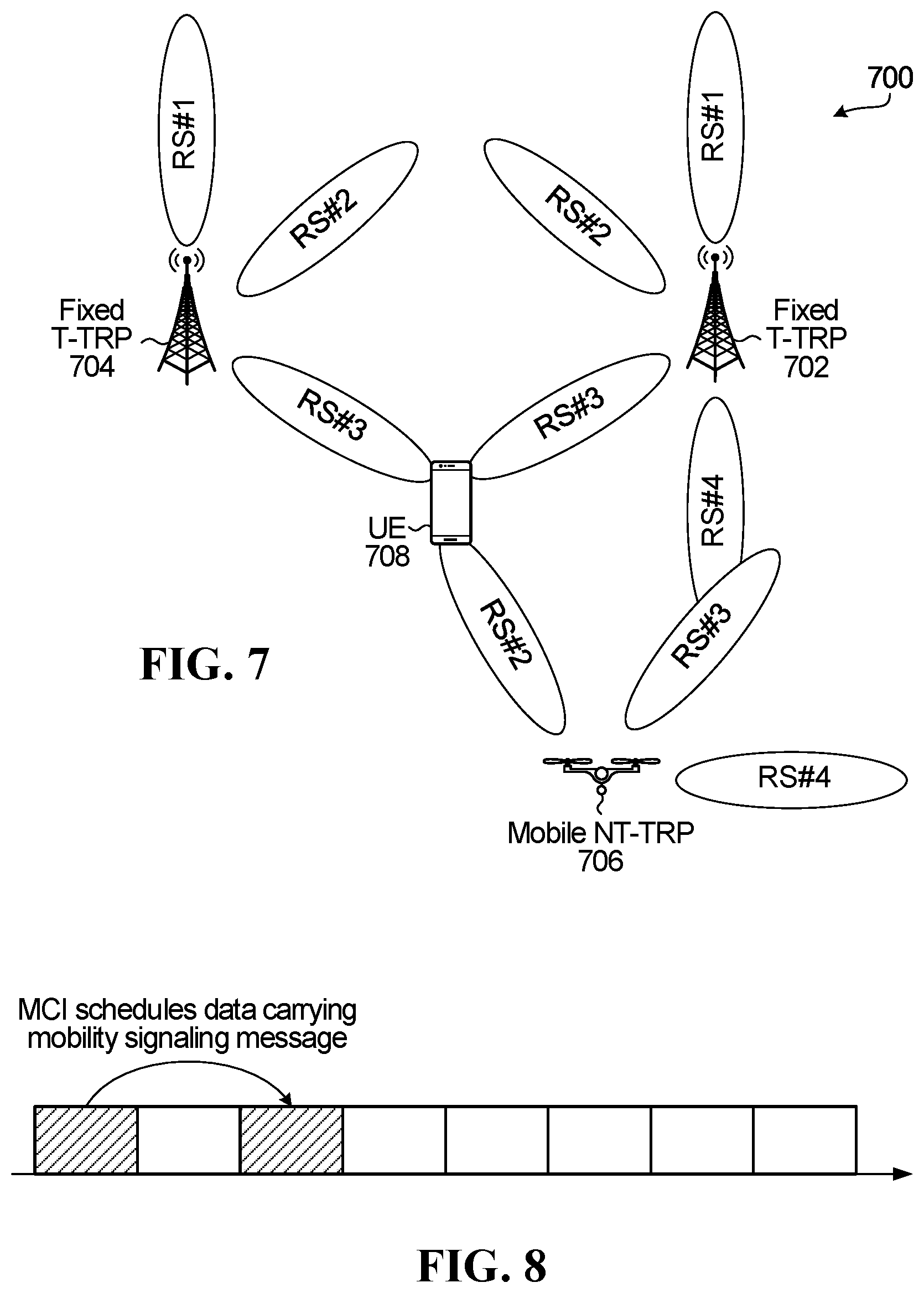 Patent US12414033 Figure 6 – Mobility management in multi-tier wireless communication networks