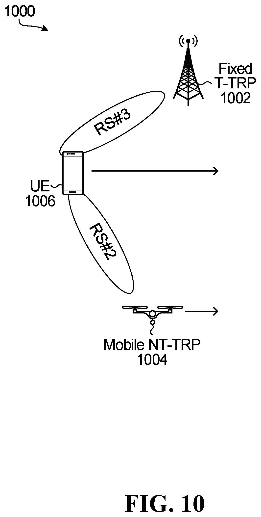 Patent US12414033 Figure 8 – Mobility management in multi-tier wireless communication networks