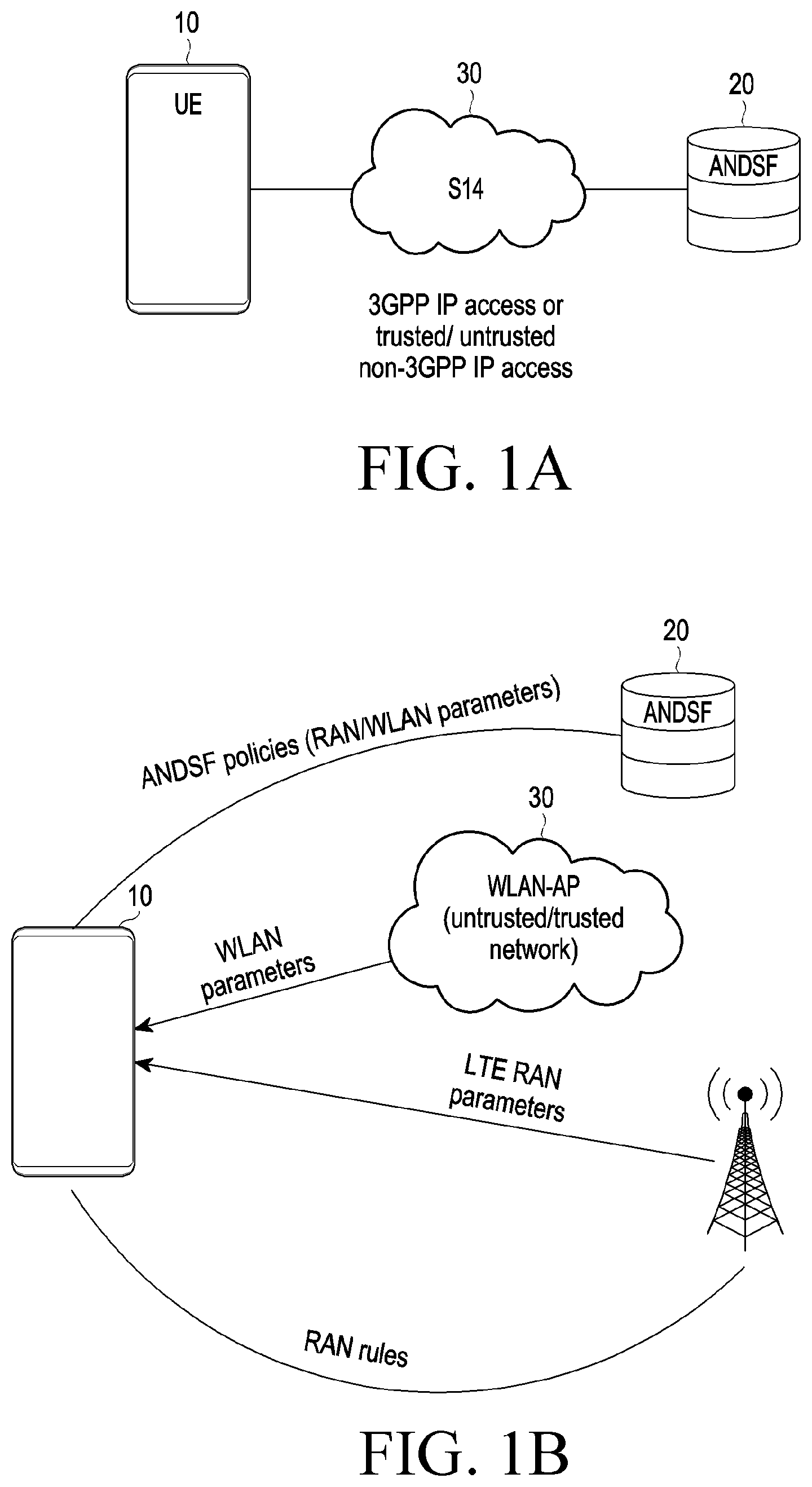 Patent US12414036 Figure 1 – Method and system for controlling user equipment policy in wireless network