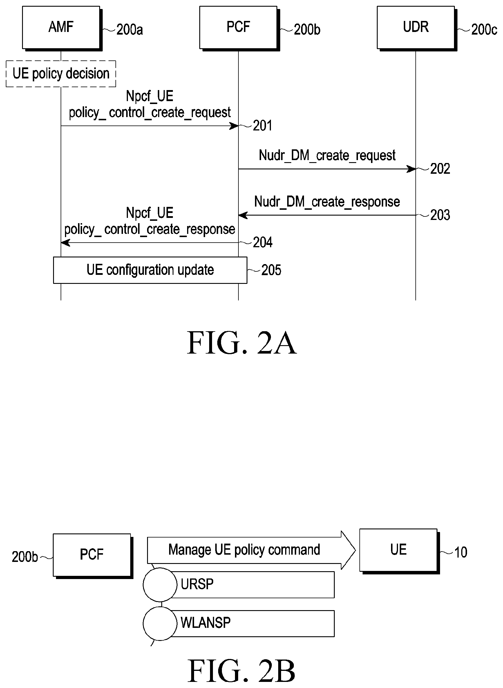 Patent US12414036 Figure 3 – Method and system for controlling user equipment policy in wireless network