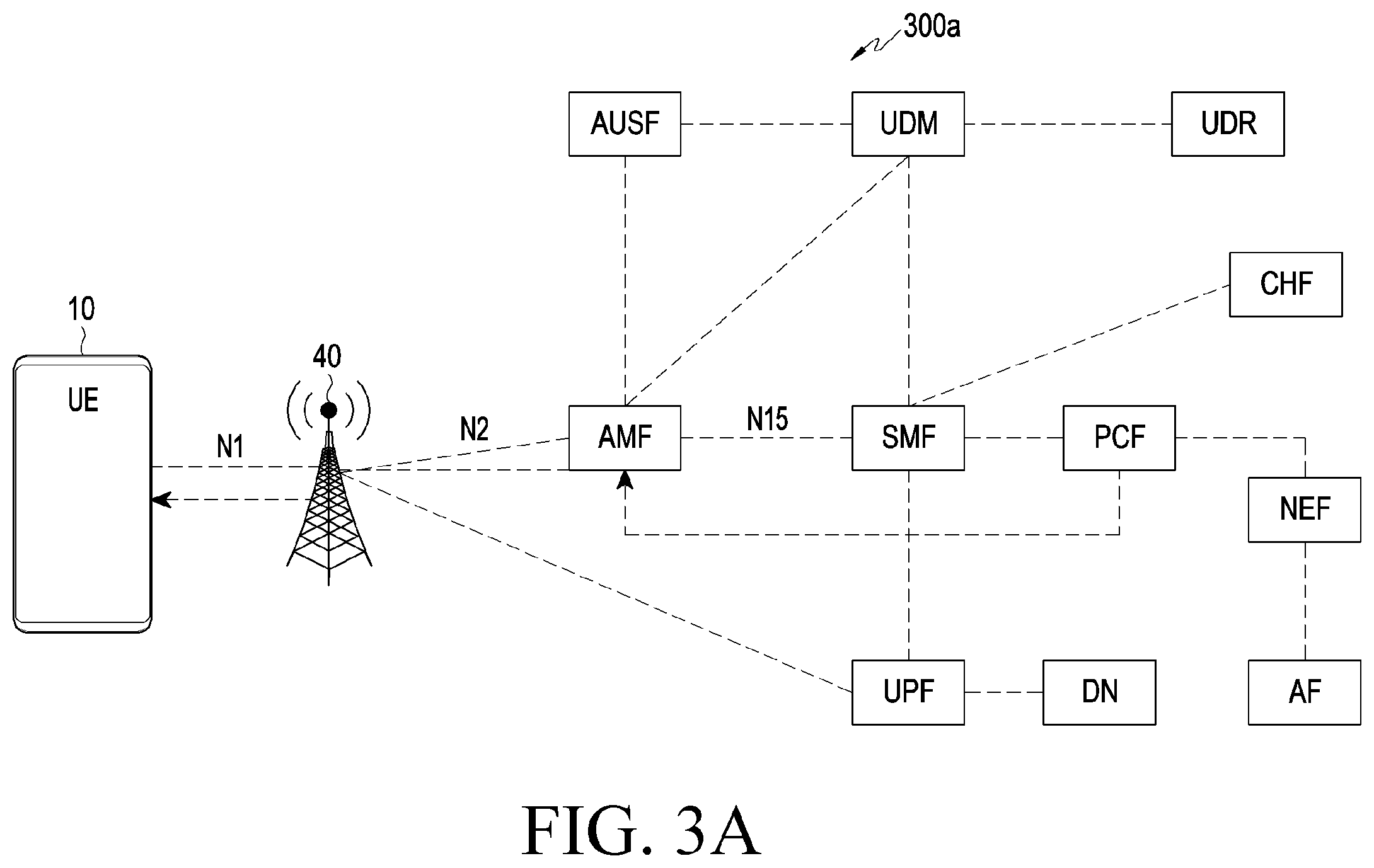 Patent US12414036 Figure 4 – Method and system for controlling user equipment policy in wireless network