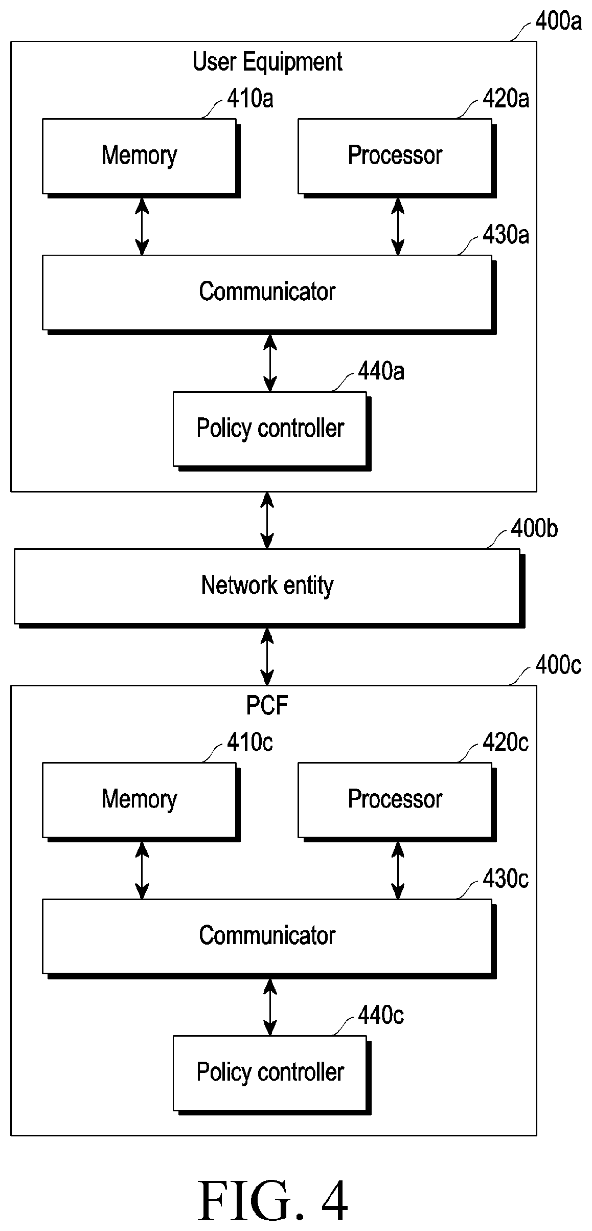 Patent US12414036 Figure 7 – Method and system for controlling user equipment policy in wireless network