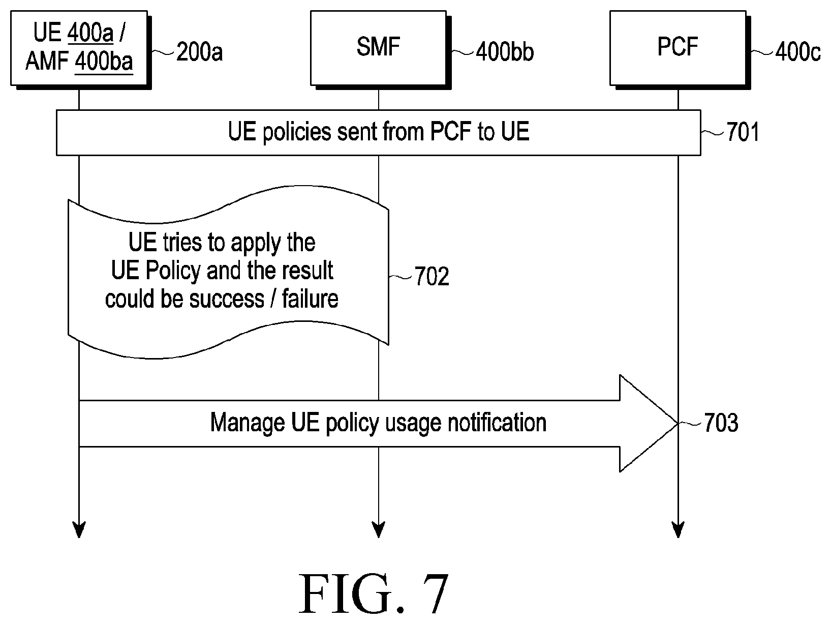 Patent US12414036 Figure 10 – Method and system for controlling user equipment policy in wireless network