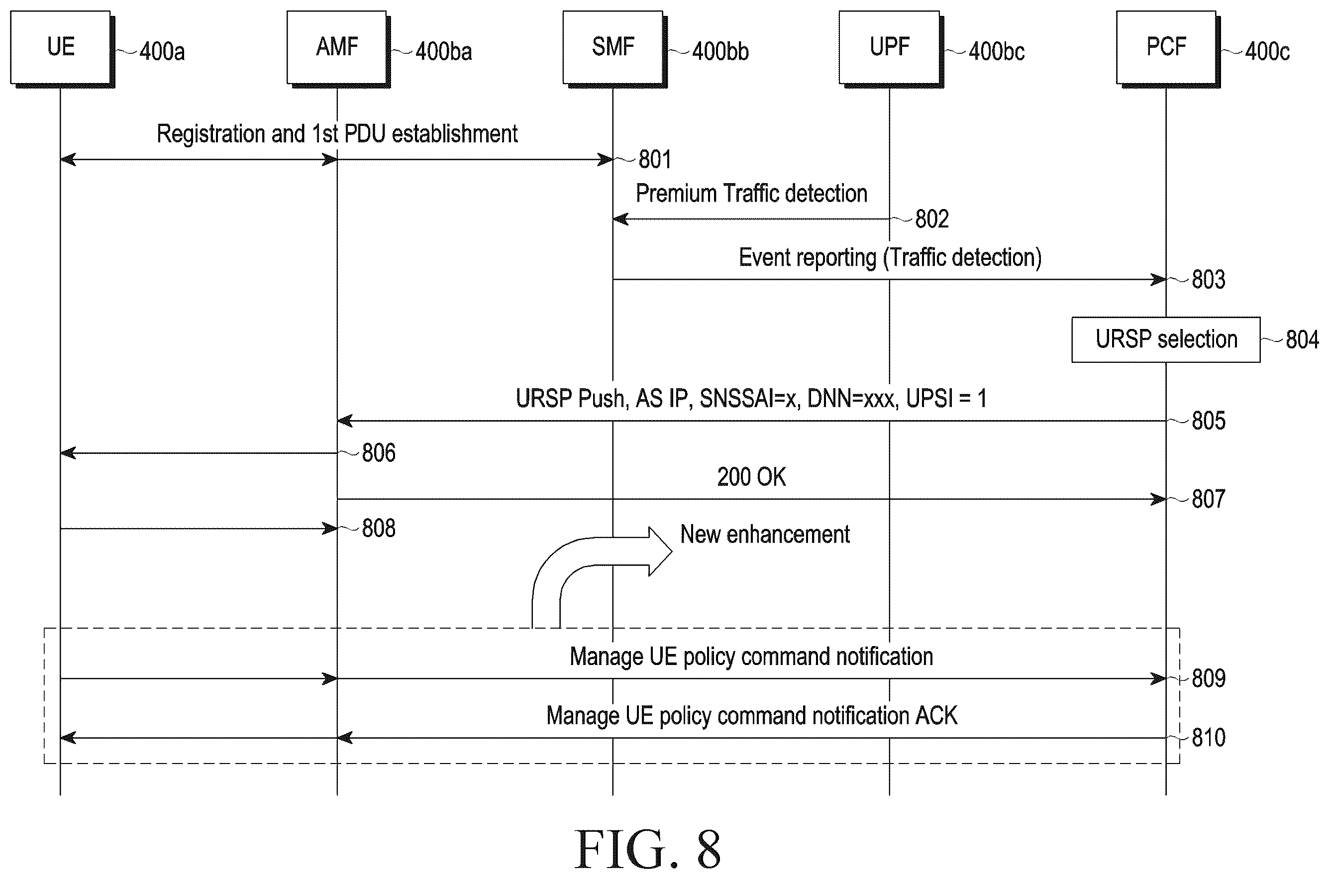 Patent US12414036 Figure 11 – Method and system for controlling user equipment policy in wireless network