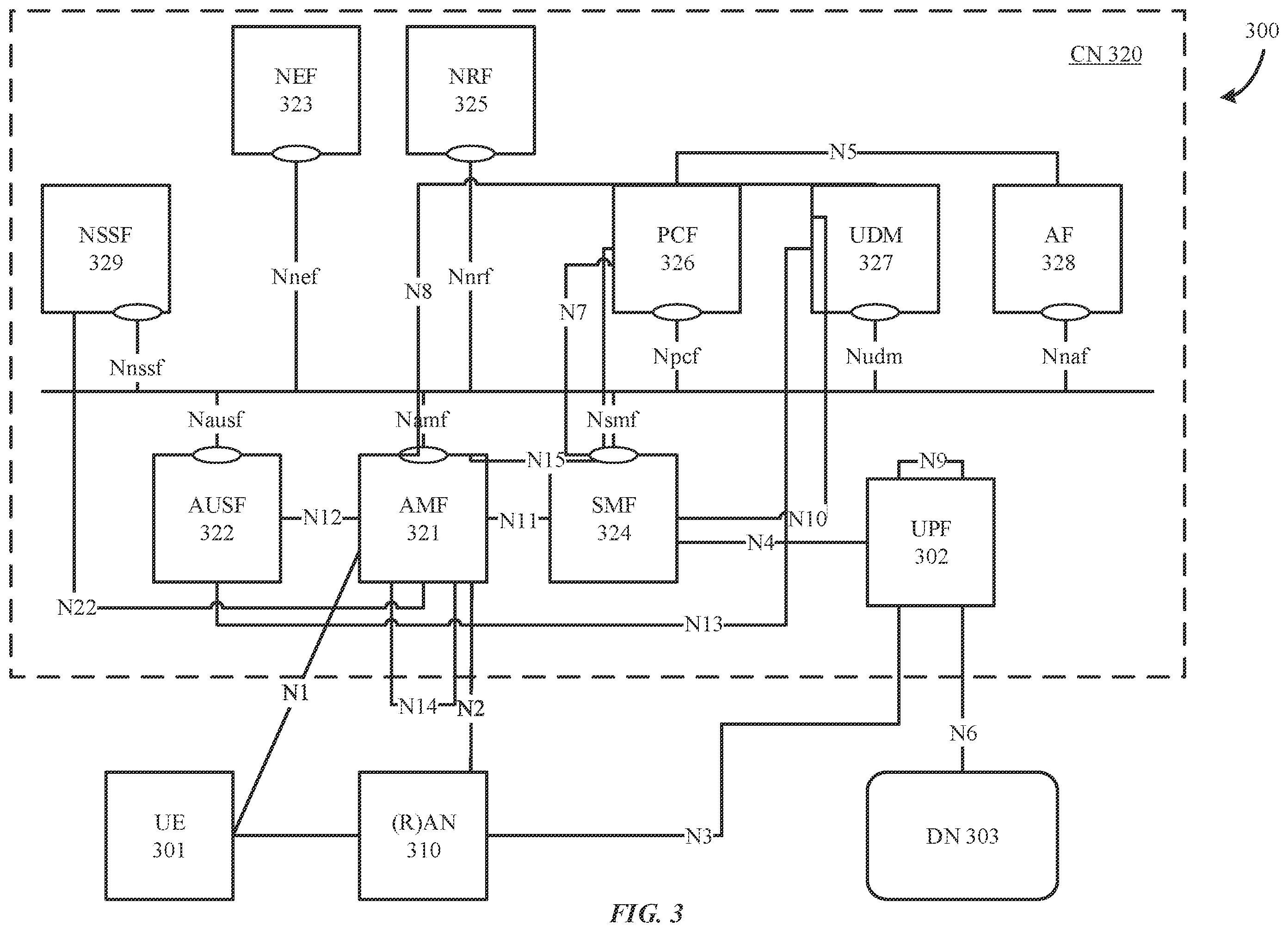 Patent US12414037 Figure 3 – Performance measurements related to application triggering and SMS over NAS
