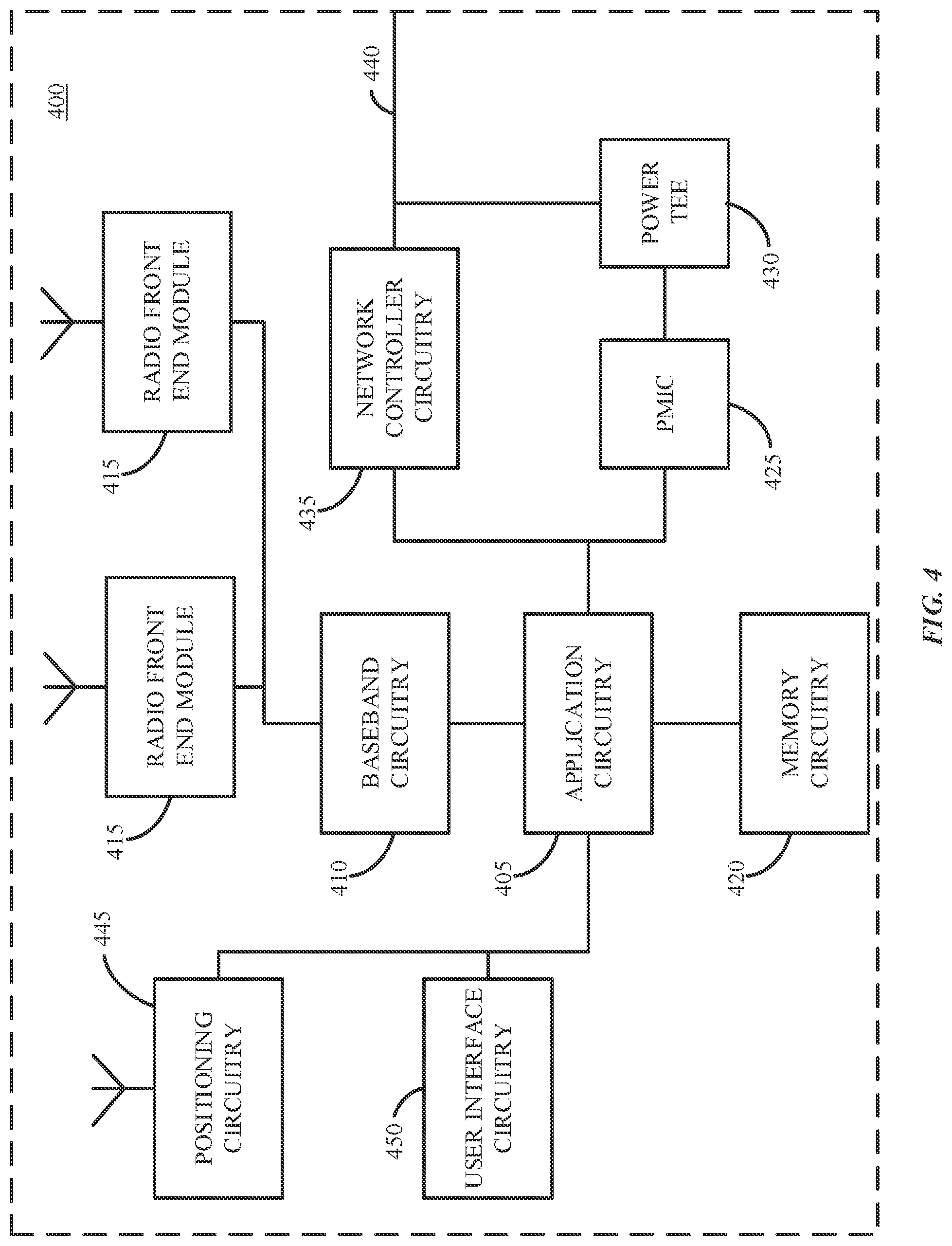 Patent US12414037 Figure 4 – Performance measurements related to application triggering and SMS over NAS
