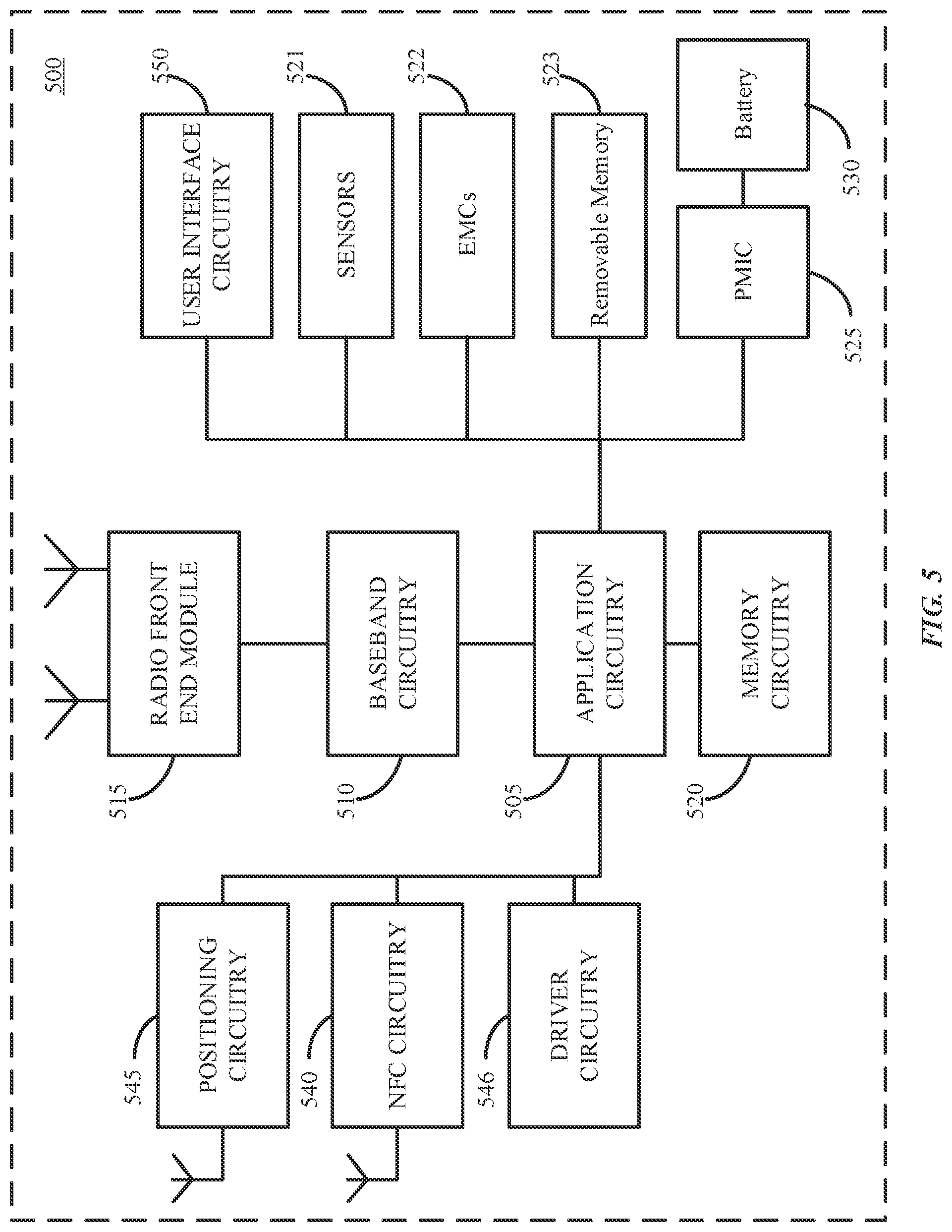 Patent US12414037 Figure 5 – Performance measurements related to application triggering and SMS over NAS