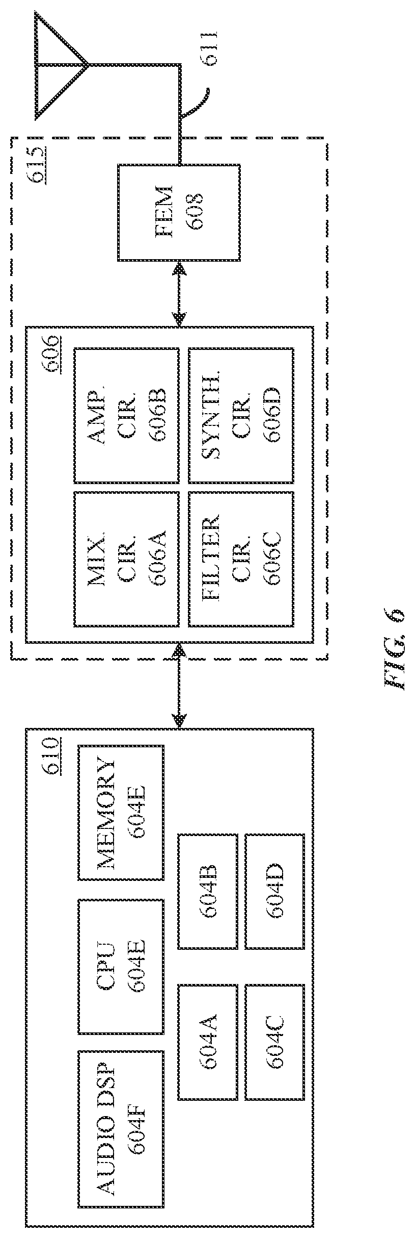 Patent US12414037 Figure 6 – Performance measurements related to application triggering and SMS over NAS