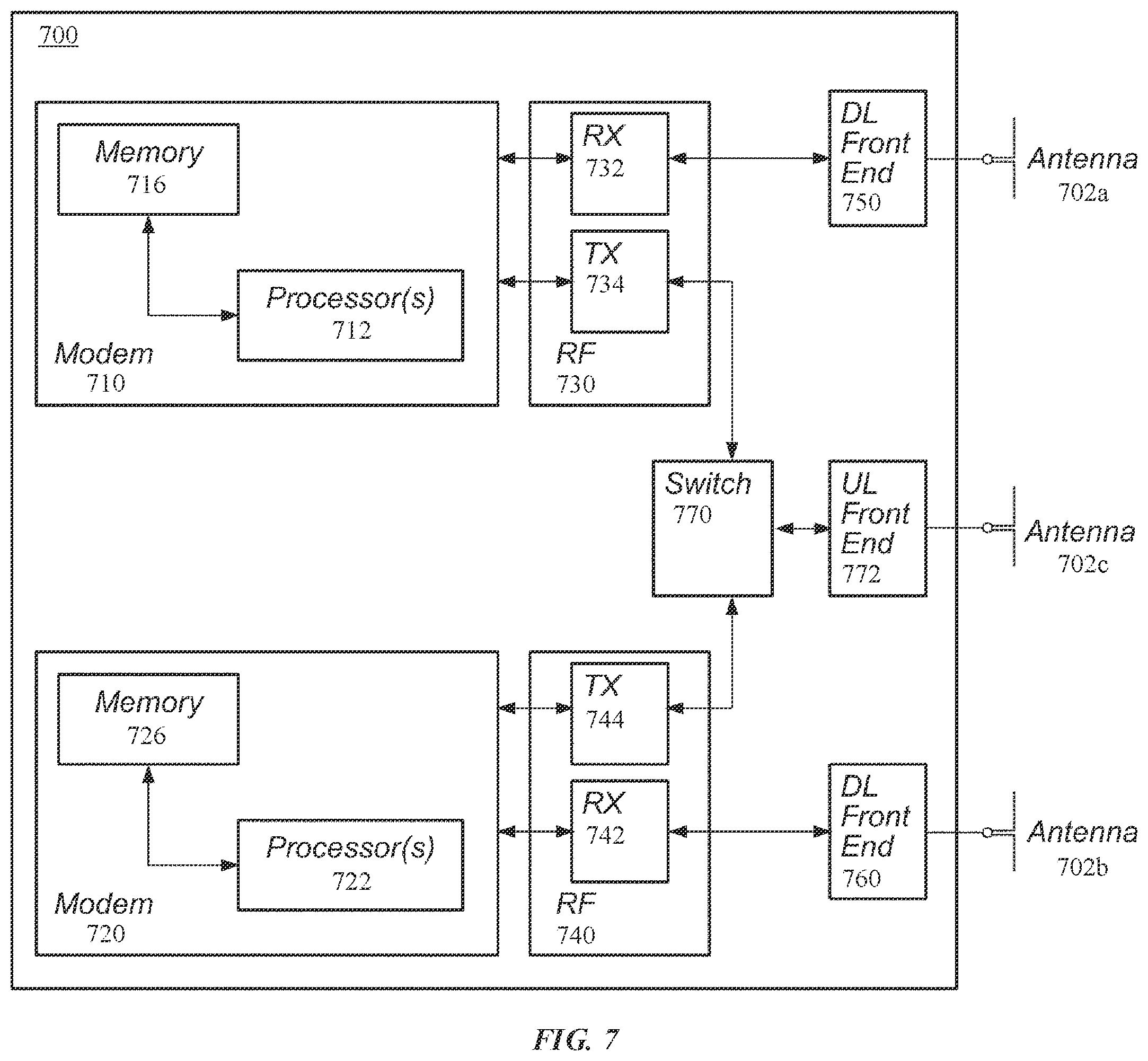 Patent US12414037 Figure 7 – Performance measurements related to application triggering and SMS over NAS