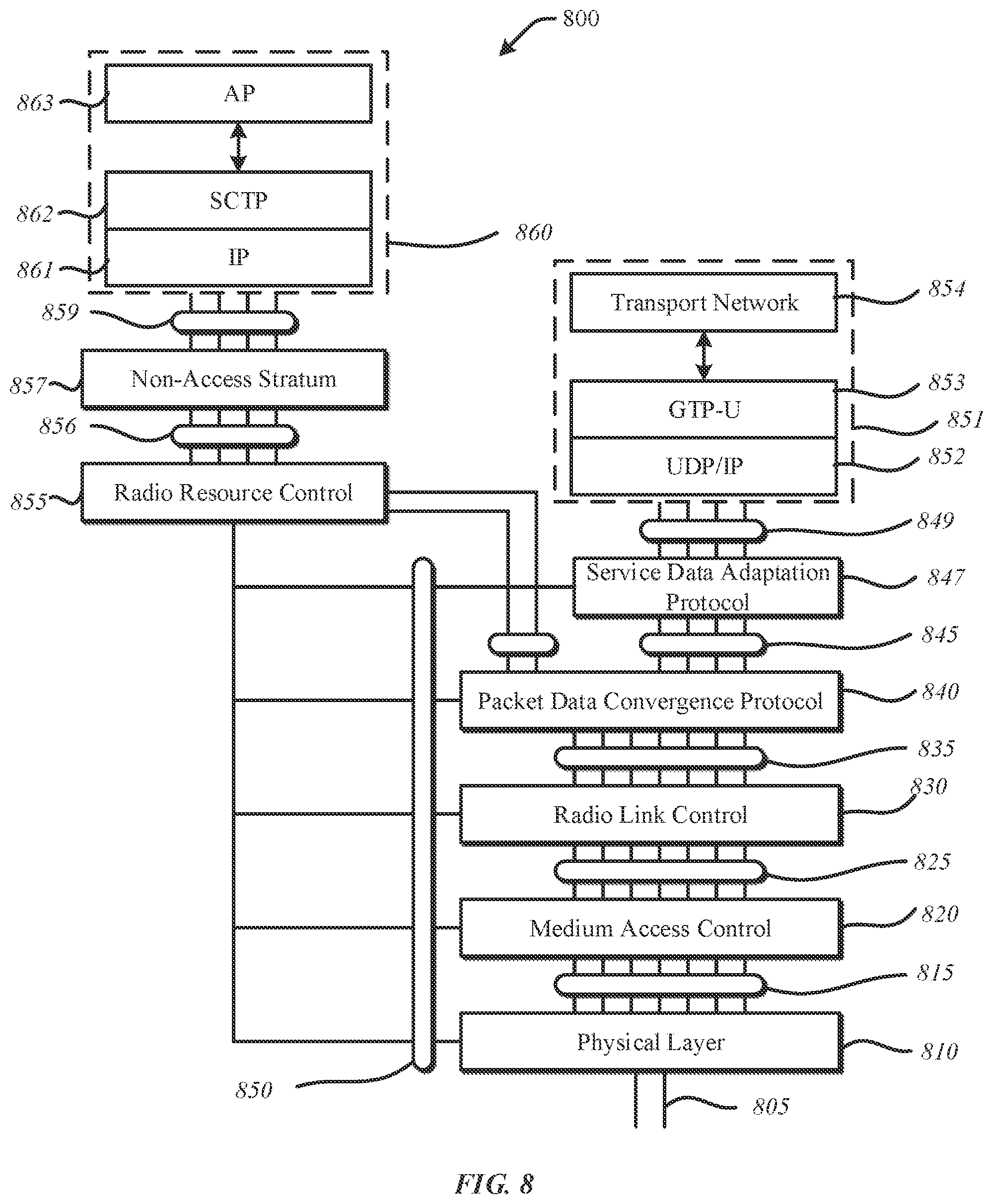 Patent US12414037 Figure 8 – Performance measurements related to application triggering and SMS over NAS