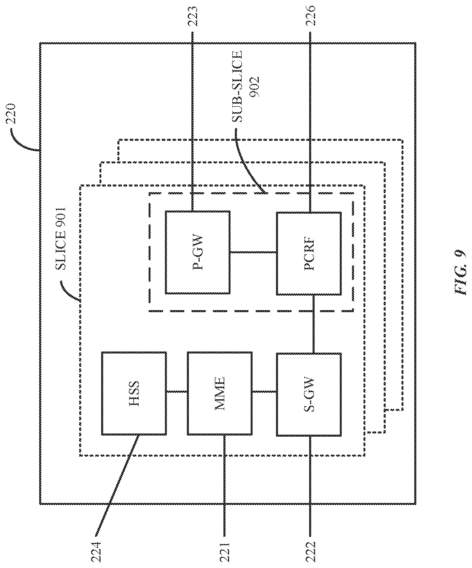 Patent US12414037 Figure 9 – Performance measurements related to application triggering and SMS over NAS