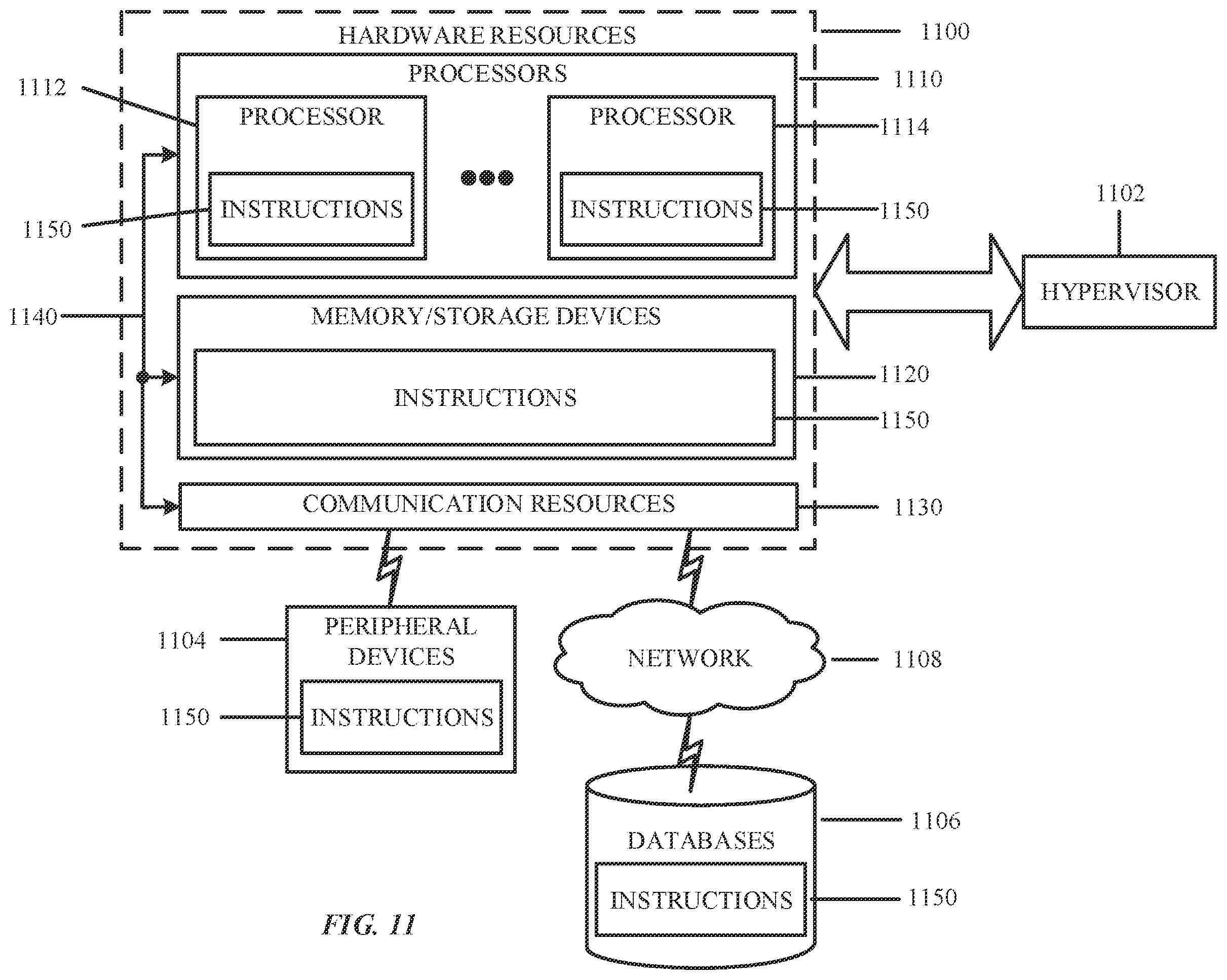 Patent US12414037 Figure 11 – Performance measurements related to application triggering and SMS over NAS