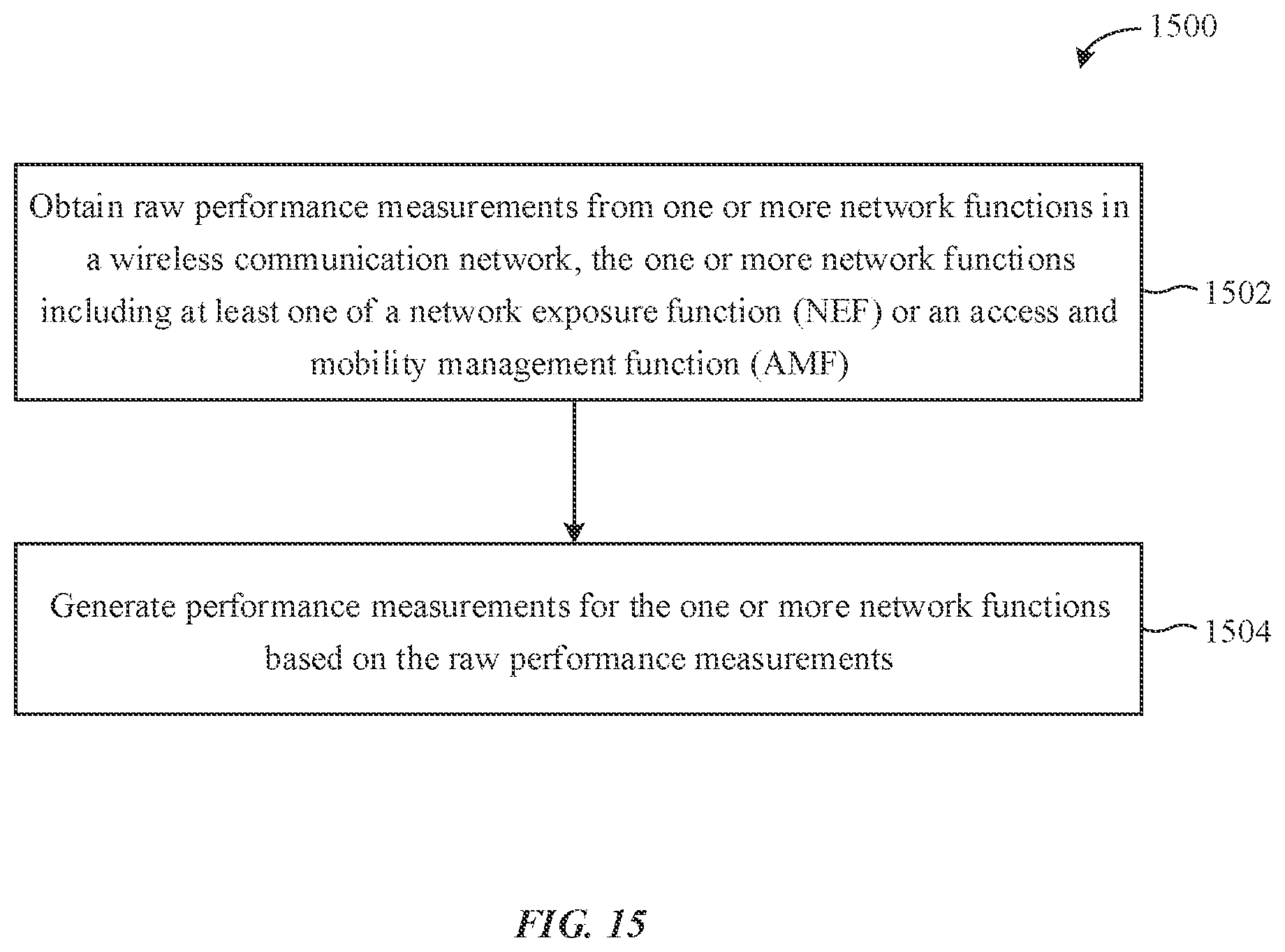 Patent US12414037 Figure 15 – Performance measurements related to application triggering and SMS over NAS