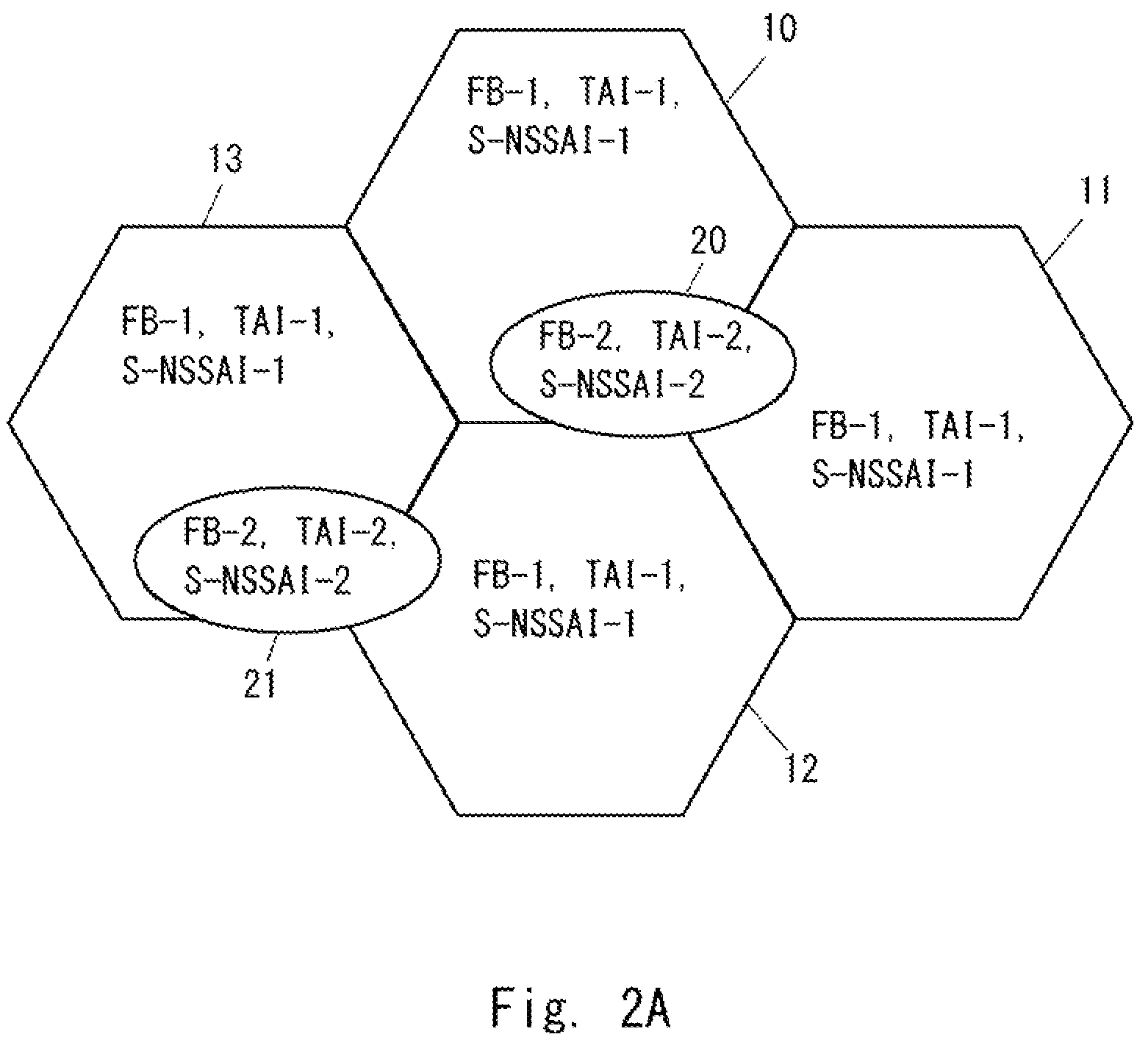 Patent US12414038 Figure 3 – AMF apparatus, access network node, and methods therefor