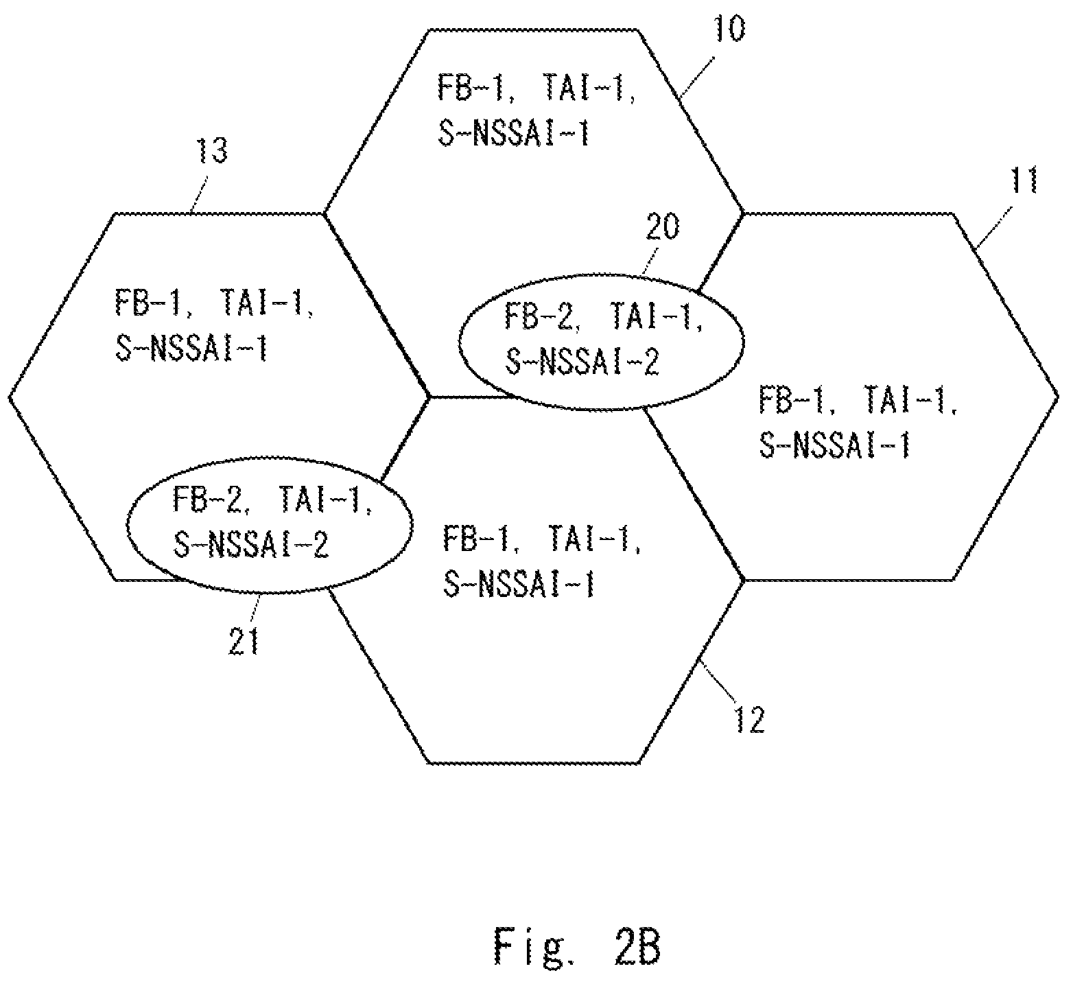 Patent US12414038 Figure 4 – AMF apparatus, access network node, and methods therefor