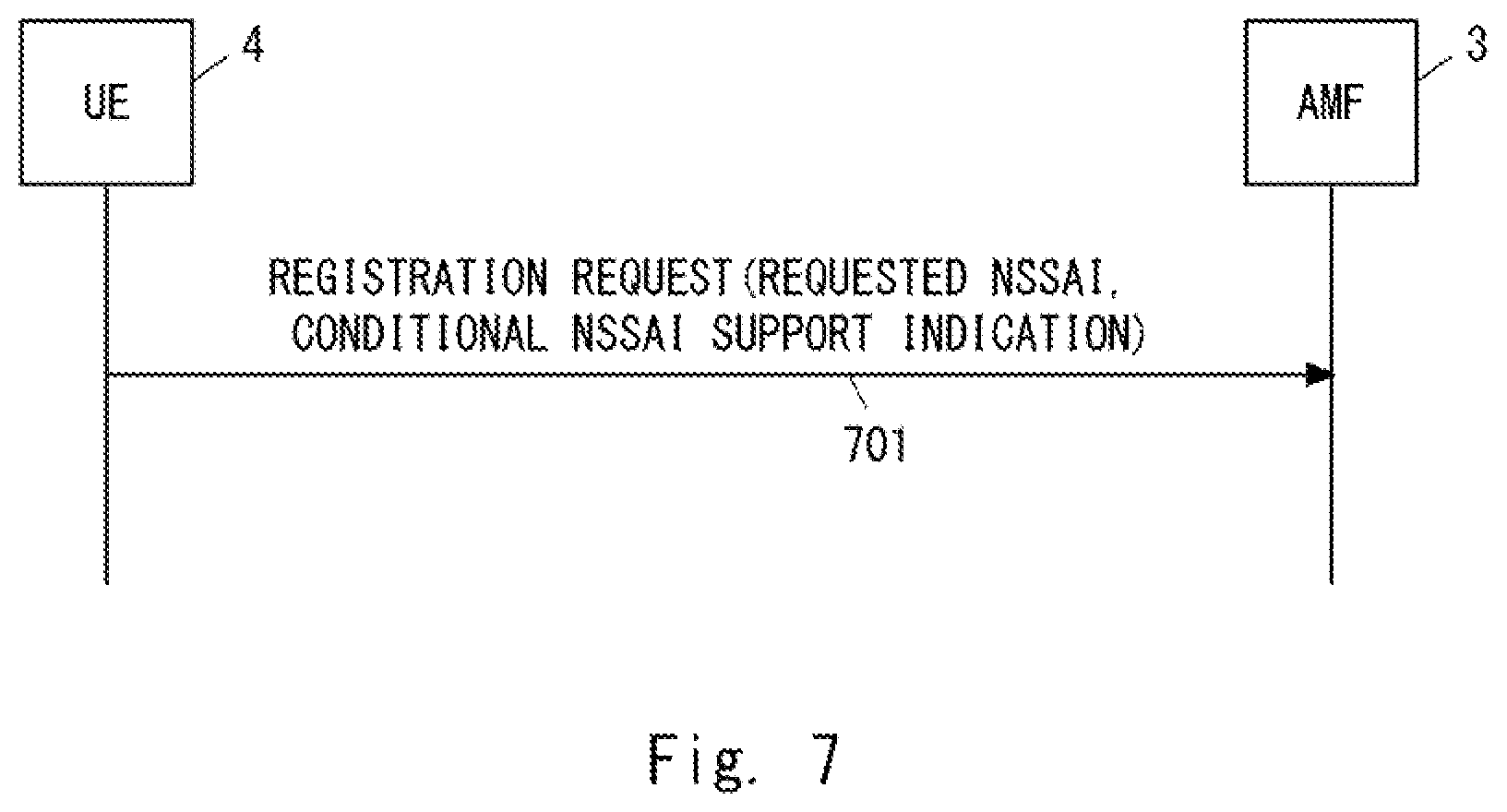 Patent US12414038 Figure 10 – AMF apparatus, access network node, and methods therefor