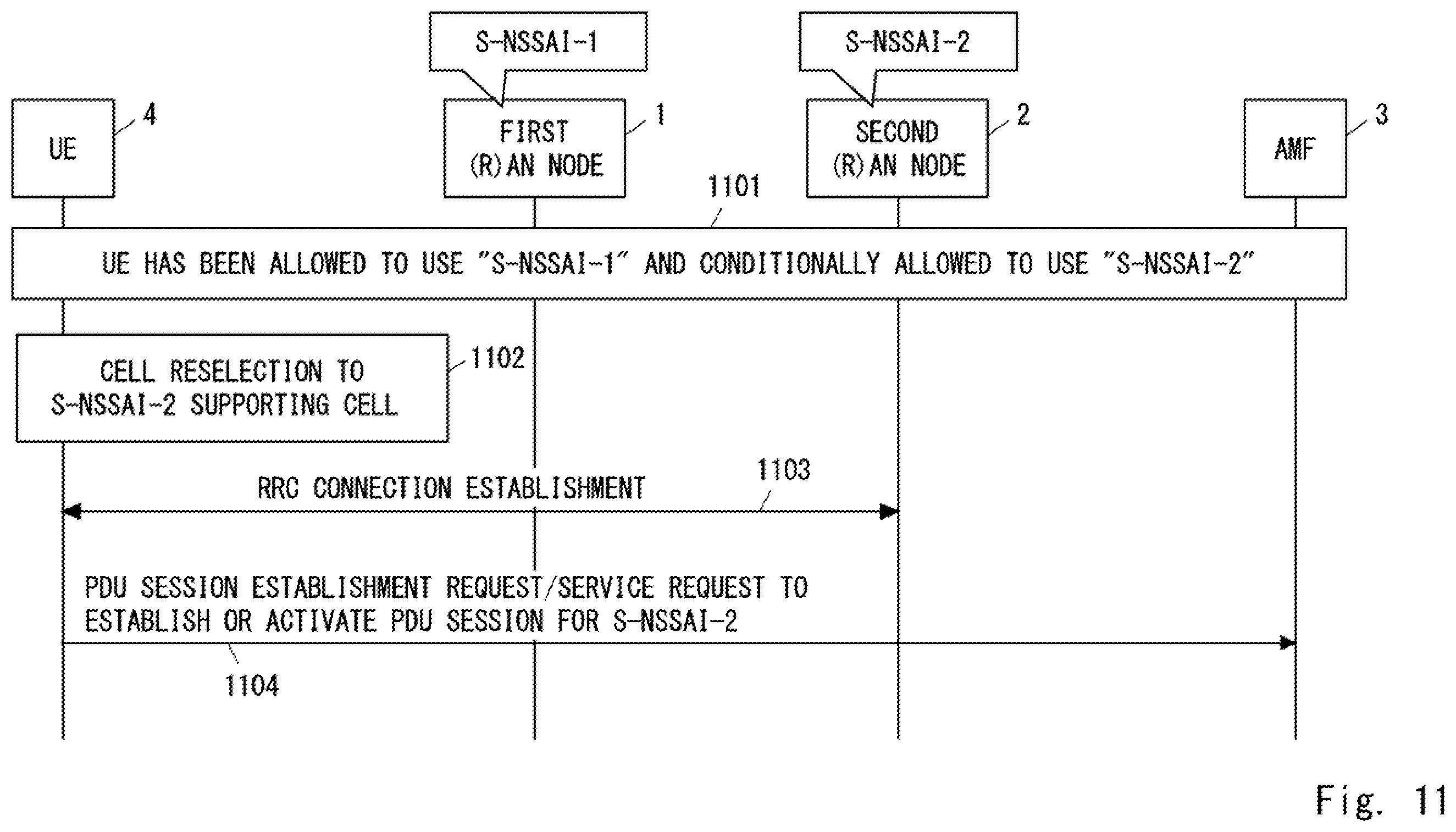 Patent US12414038 Figure 14 – AMF apparatus, access network node, and methods therefor
