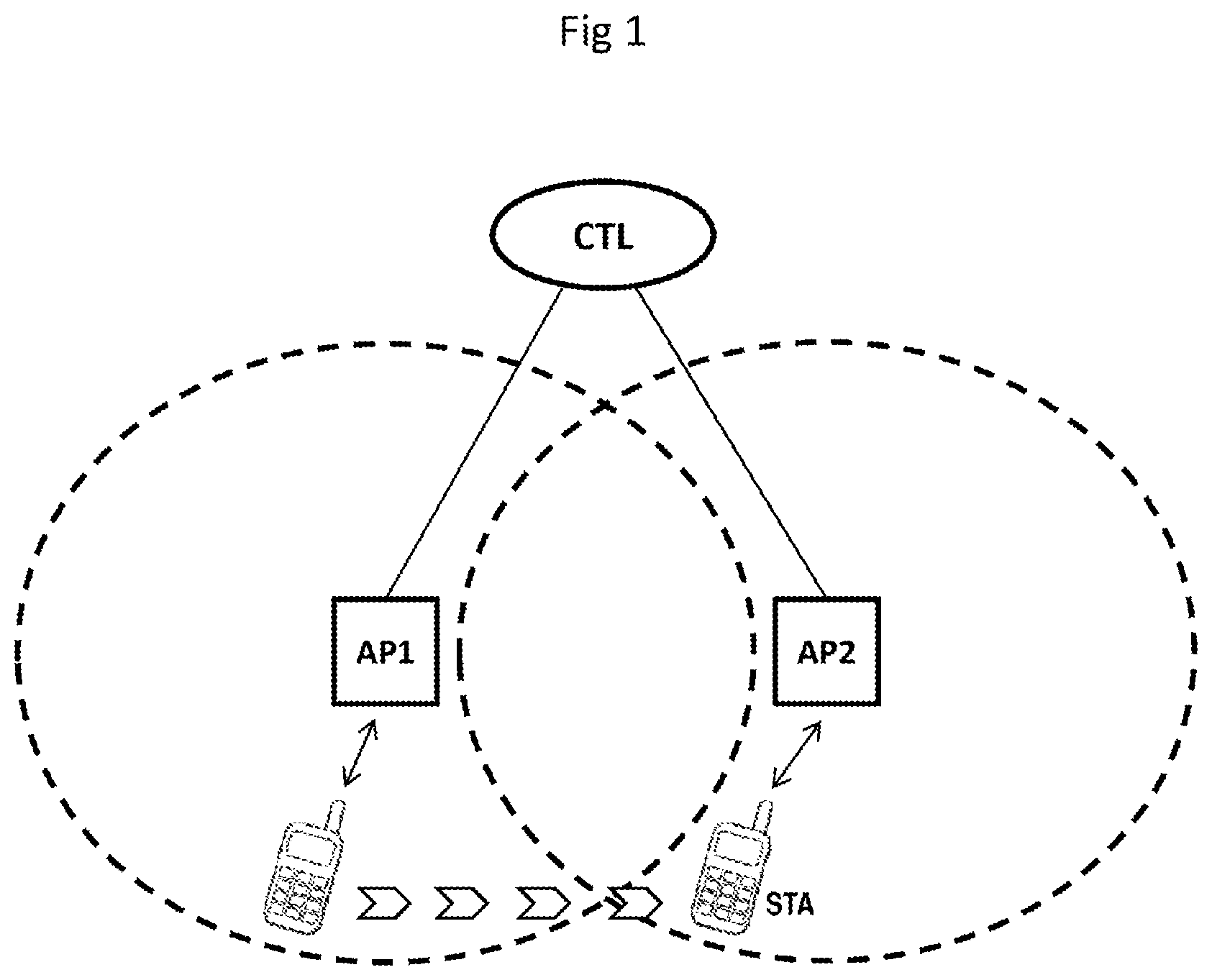 Patent US12414040 Figure 1 – Switching between physical access points sharing the same virtual access point identifier