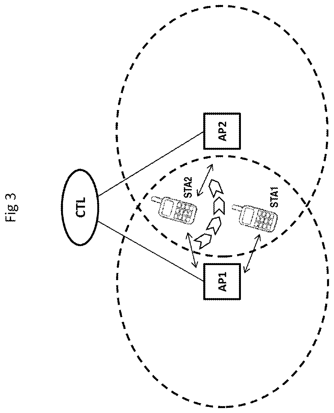 Patent US12414040 Figure 3 – Switching between physical access points sharing the same virtual access point identifier