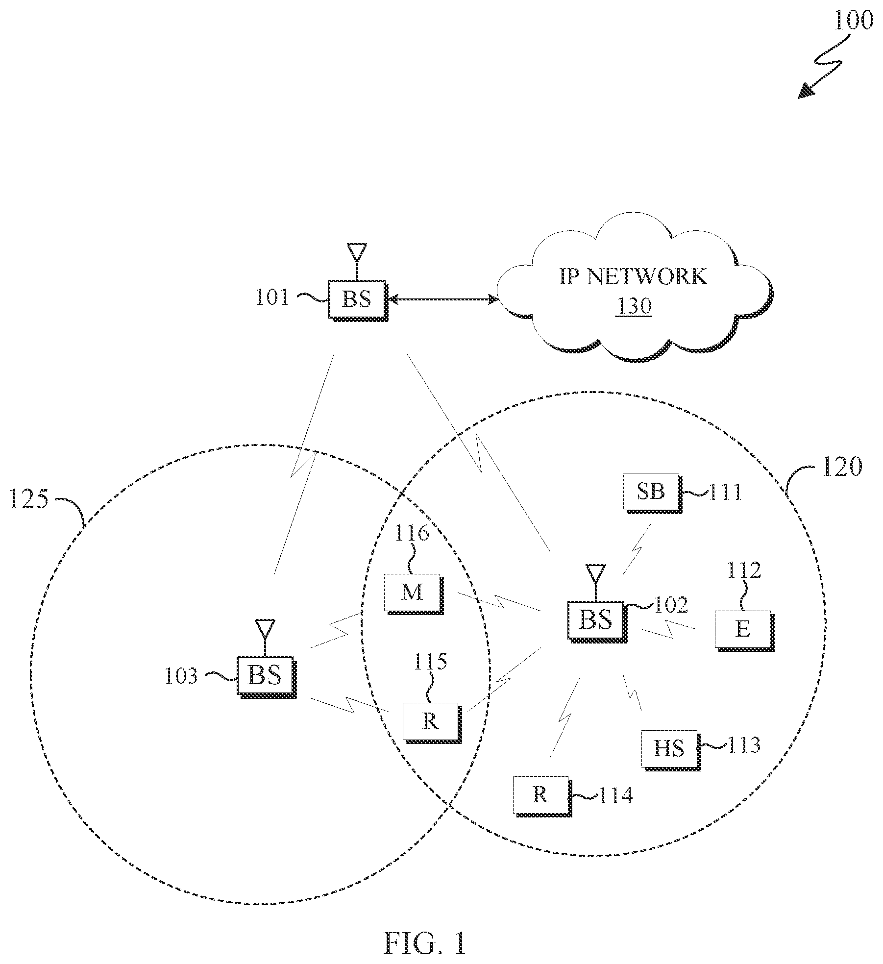 Patent US12414042 Figure 1 – Methods and apparatuses for search space set group switching enhancements