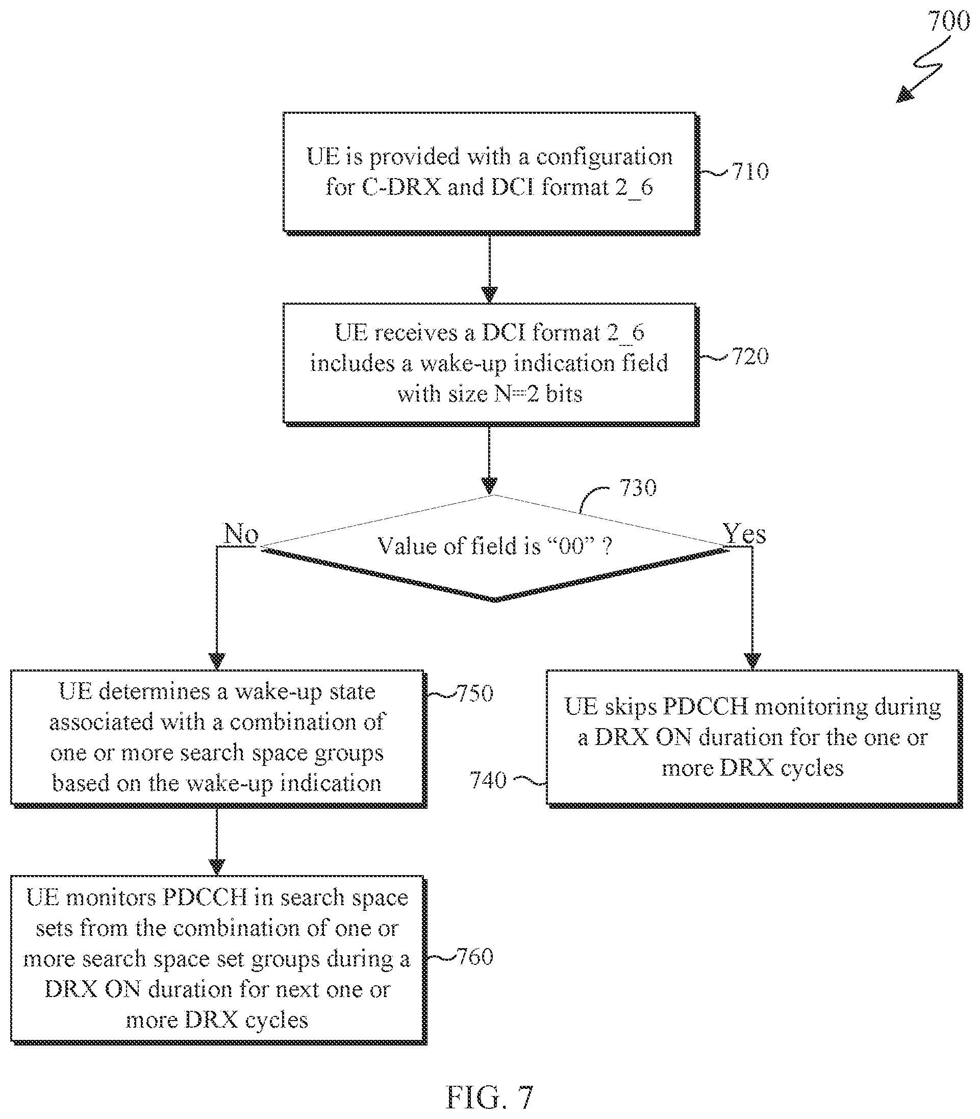 Patent US12414042 Figure 6 – Methods and apparatuses for search space set group switching enhancements