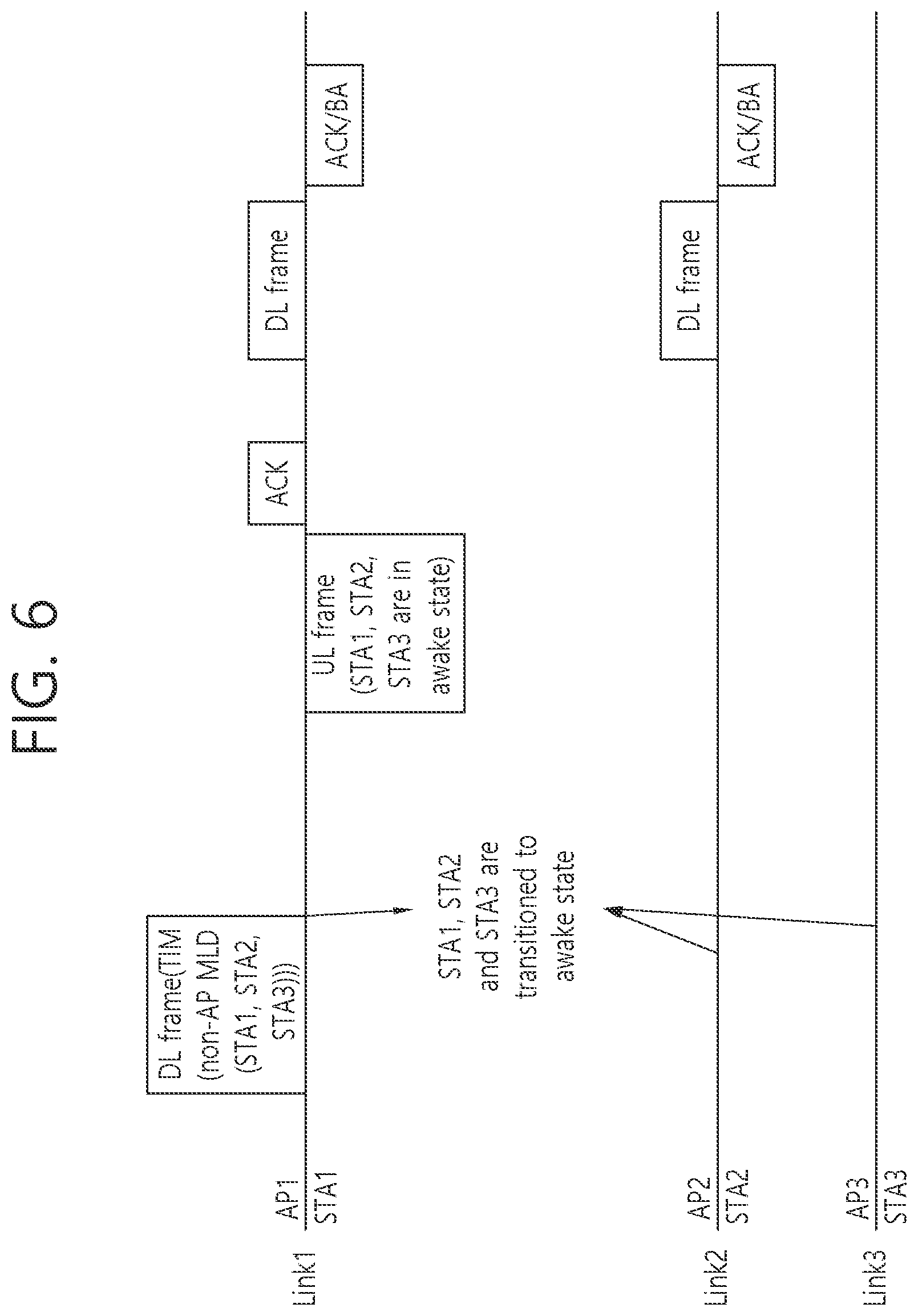 Patent US12414043 Figure 6 – Transmission of power state information for multi-link device