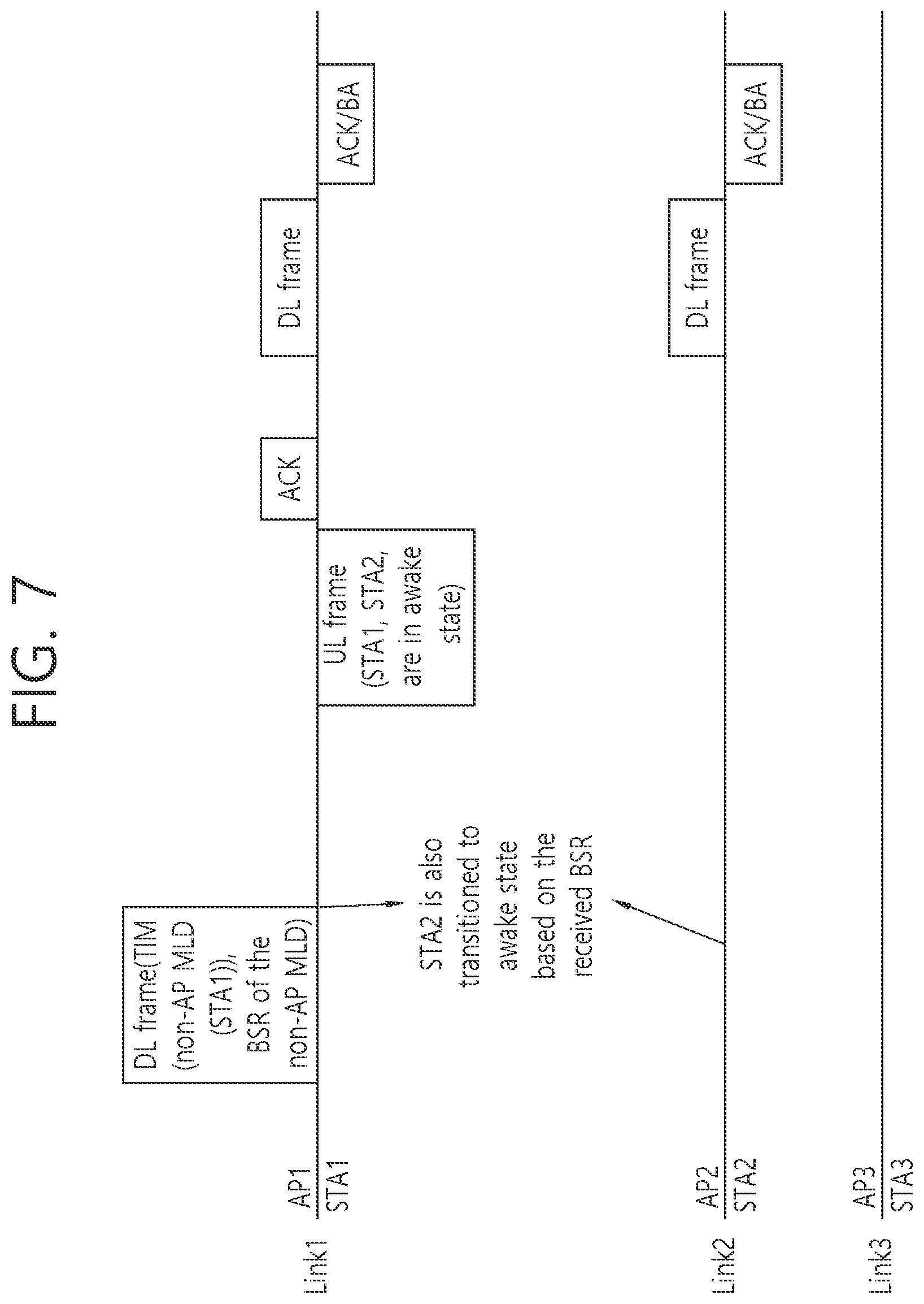 Patent US12414043 Figure 7 – Transmission of power state information for multi-link device