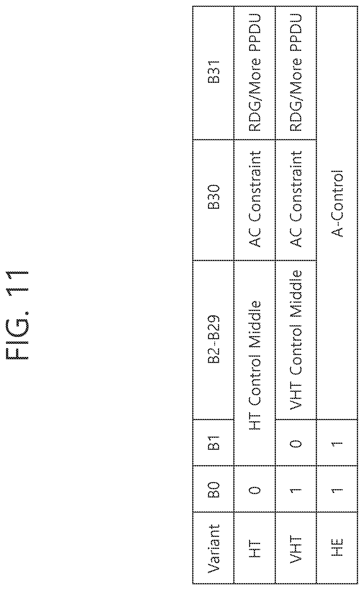 Patent US12414043 Figure 11 – Transmission of power state information for multi-link device