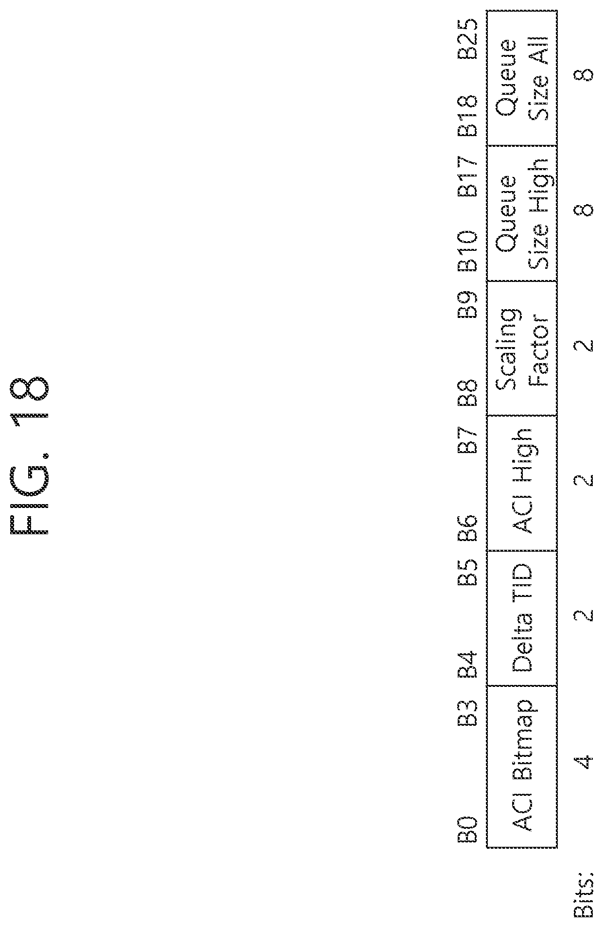 Patent US12414043 Figure 18 – Transmission of power state information for multi-link device
