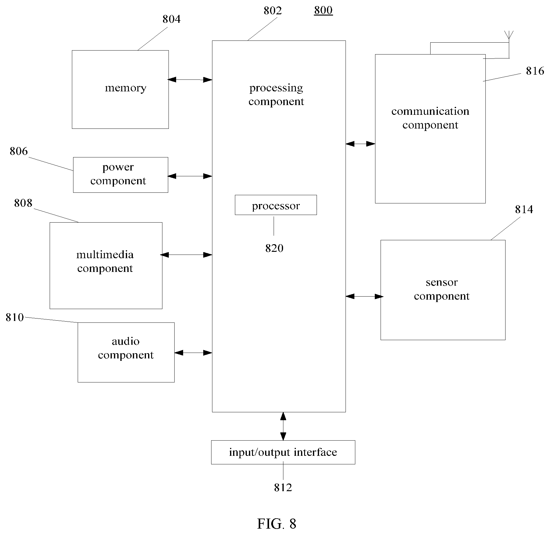 Patent US12414045 Figure 5 – Method and device for wakeup time control