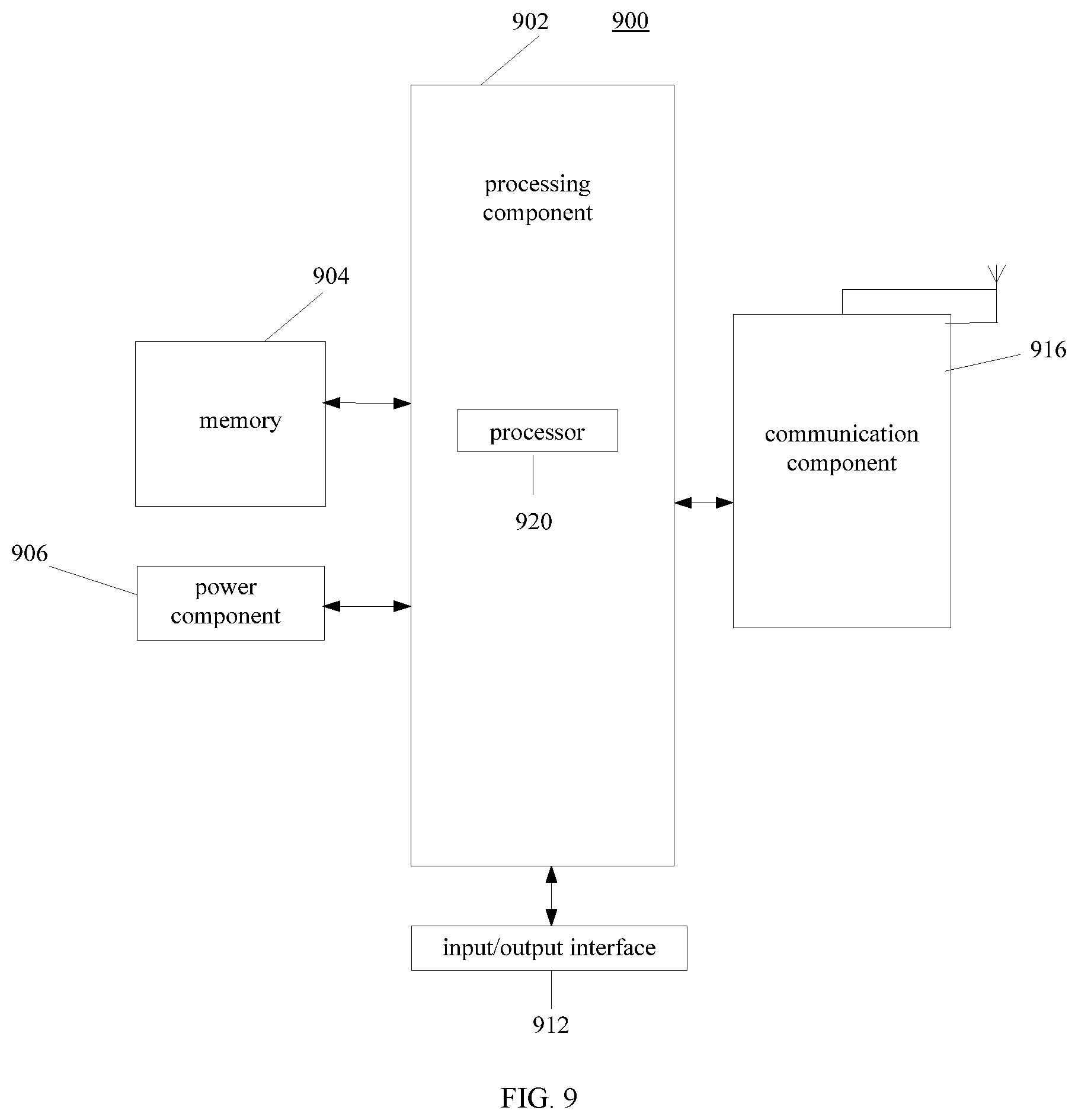Patent US12414045 Figure 6 – Method and device for wakeup time control