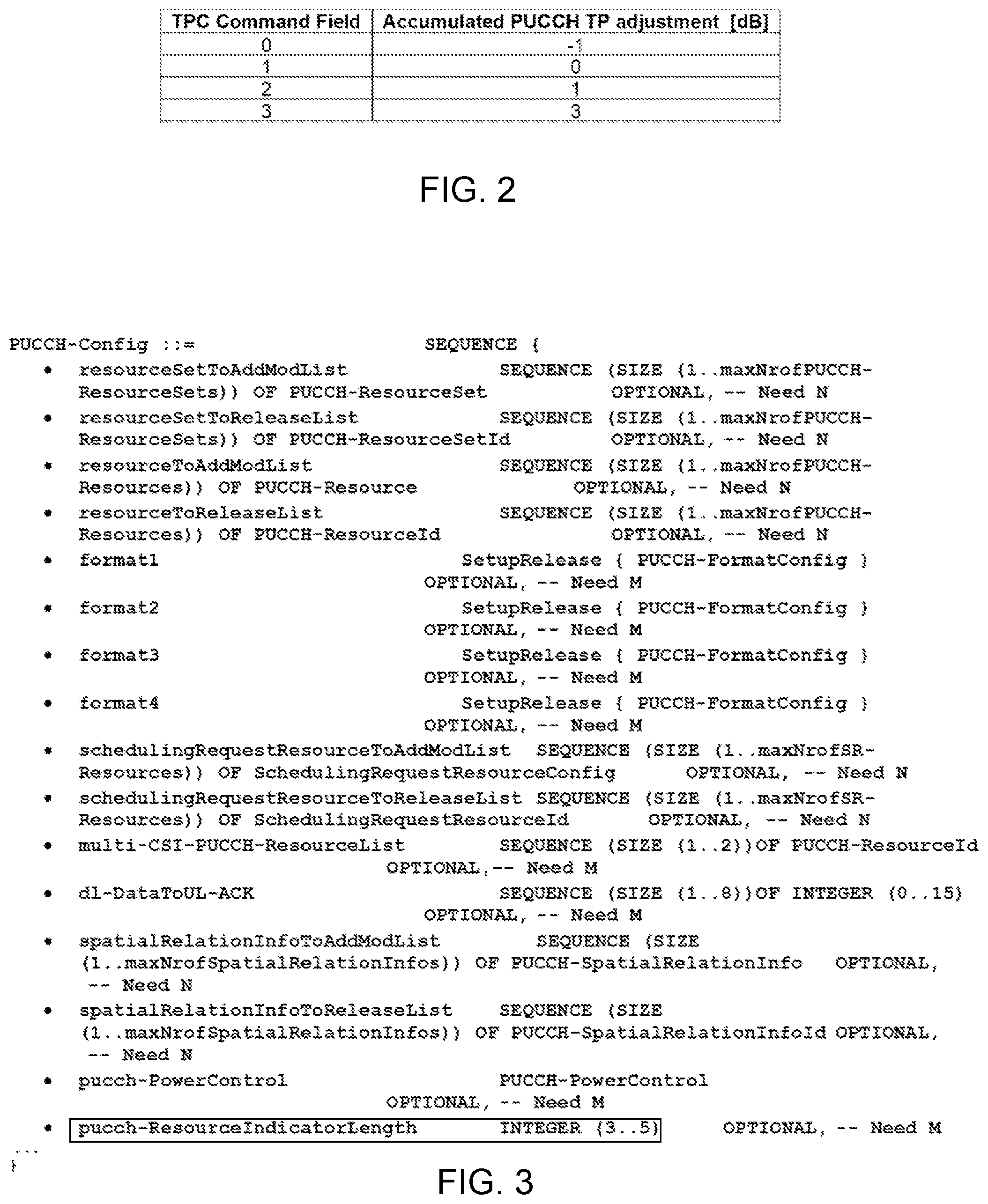 Patent US12414046 Figure 2 – Enhanced physical uplink control channel (PUCCH) power control